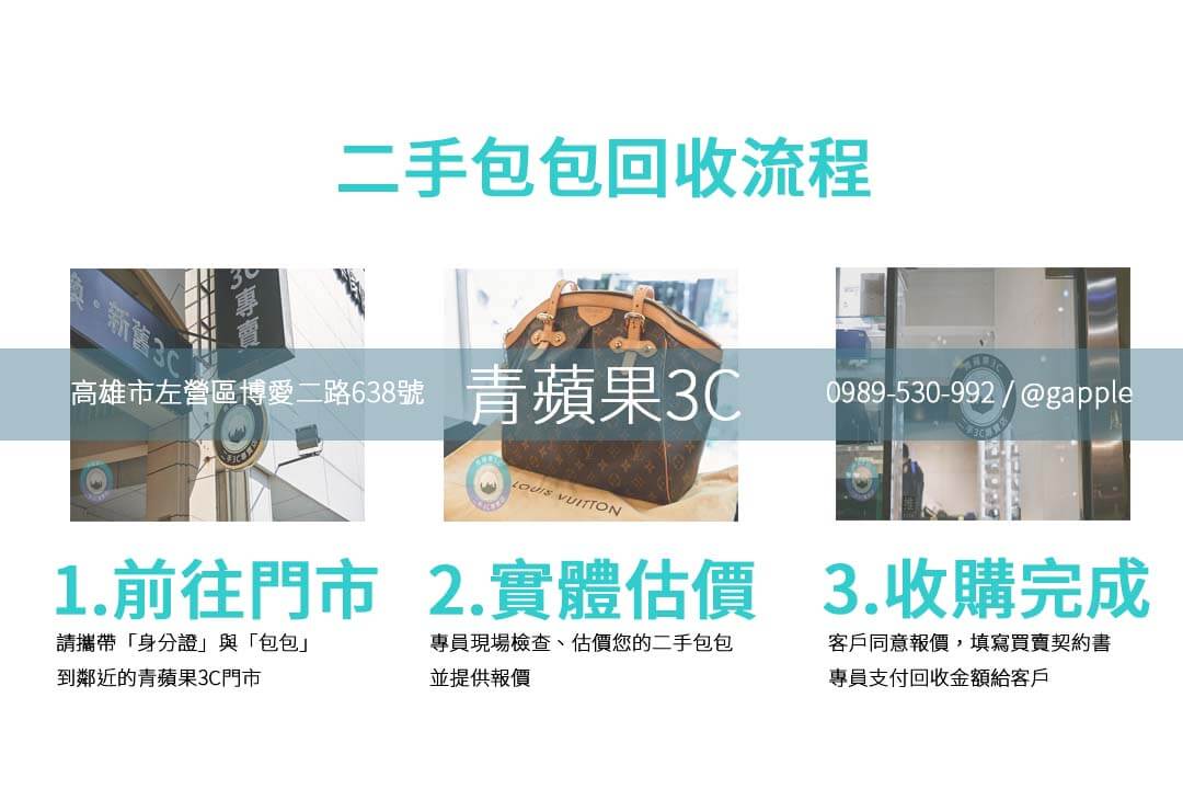 想將二手包變現？青蘋果3C提供專業的二手包收購服務，透明估價、高價回收，輕鬆快速變現。讓您了解收購管道、品牌影響力及收購注意事項。