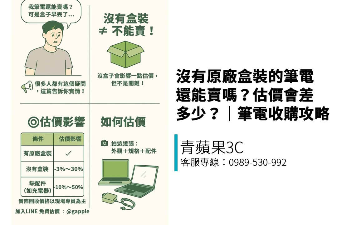 沒有原廠盒裝的筆電還能賣嗎？估價會差多少？｜青蘋果3C筆電收購攻略