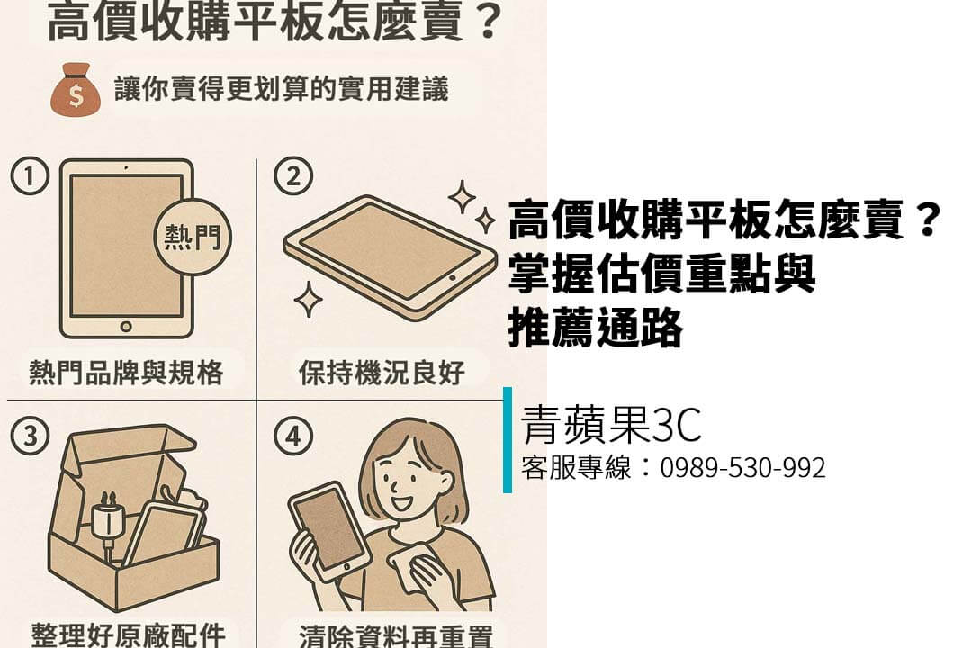 高價收購平板怎麼賣？掌握估價重點與推薦通路｜青蘋果3C