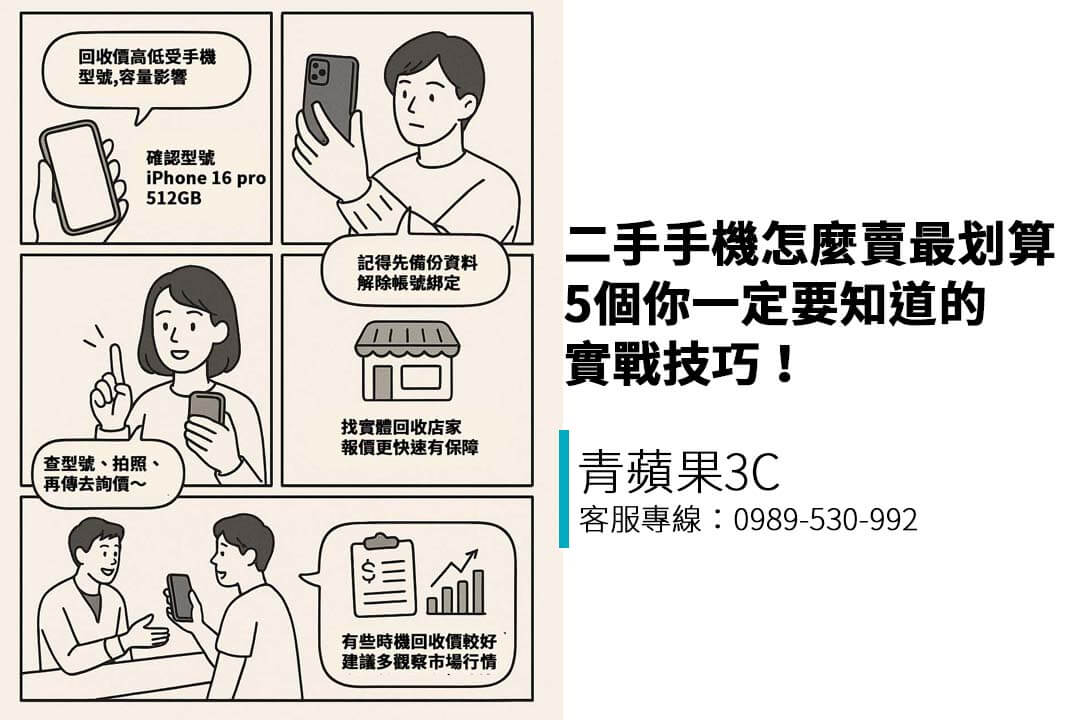二手手機怎麼賣最划算？5個實戰技巧你一定要知道｜青蘋果3C手機收購