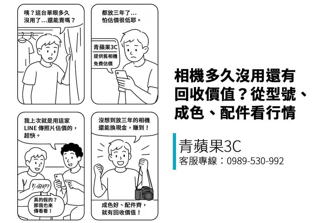 相機多久沒用還有回收價值？從型號、成色、配件看行情｜青蘋果3C相機收購