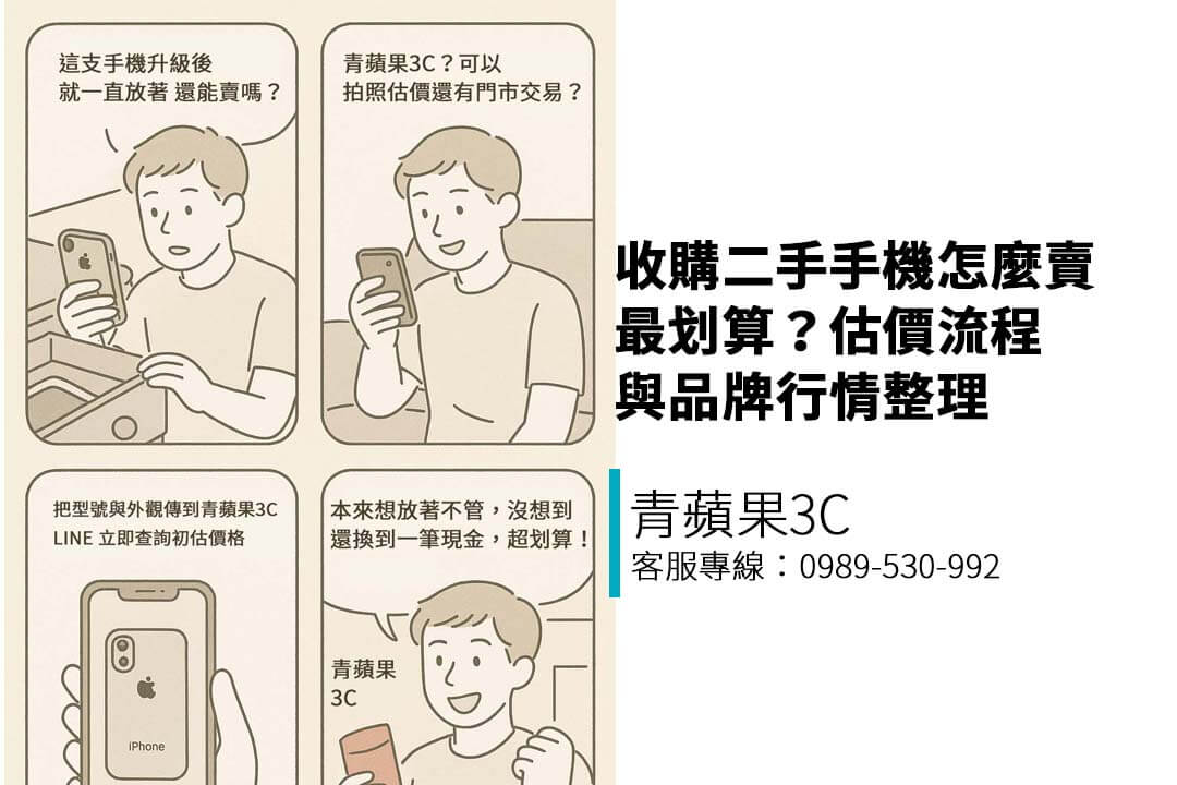 收購二手手機怎麼賣最划算？估價流程與品牌行情整理｜青蘋果3C