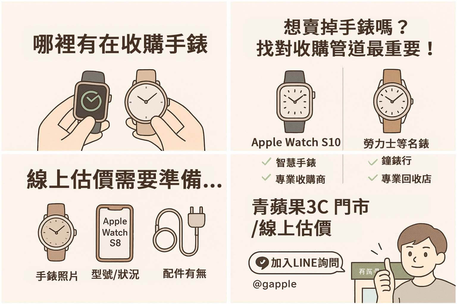 想賣掉 Apple Watch 或機械錶卻不知道去哪？這篇整理全台收購手錶的實體通路與估價平台，讓你快速找到安全又划算的出手機會。