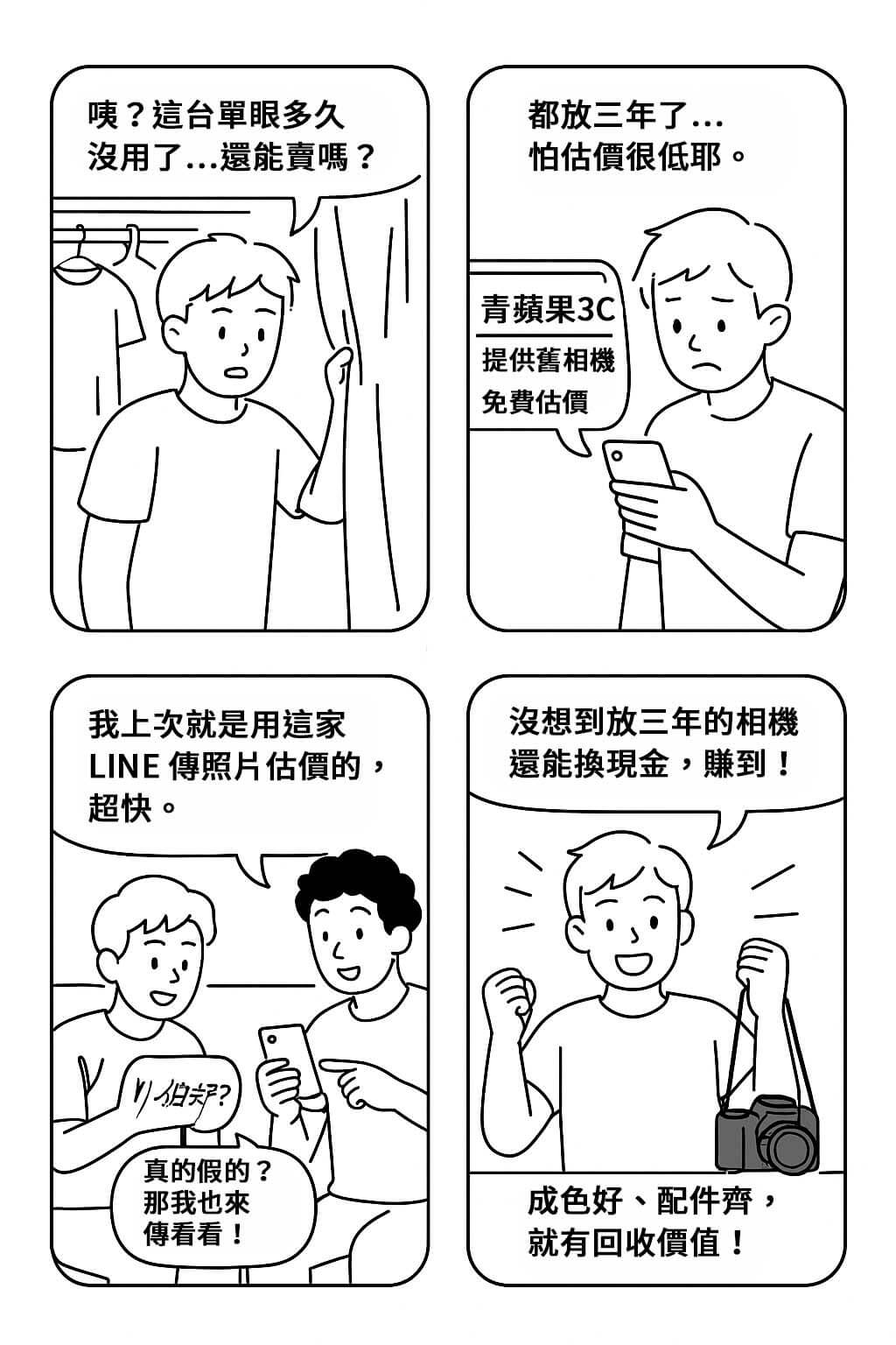 你的相機放了三年沒用還能賣嗎？本篇解析影響相機回收價格的關鍵：型號、成色與配件，讓你掌握實際行情與估價技巧！