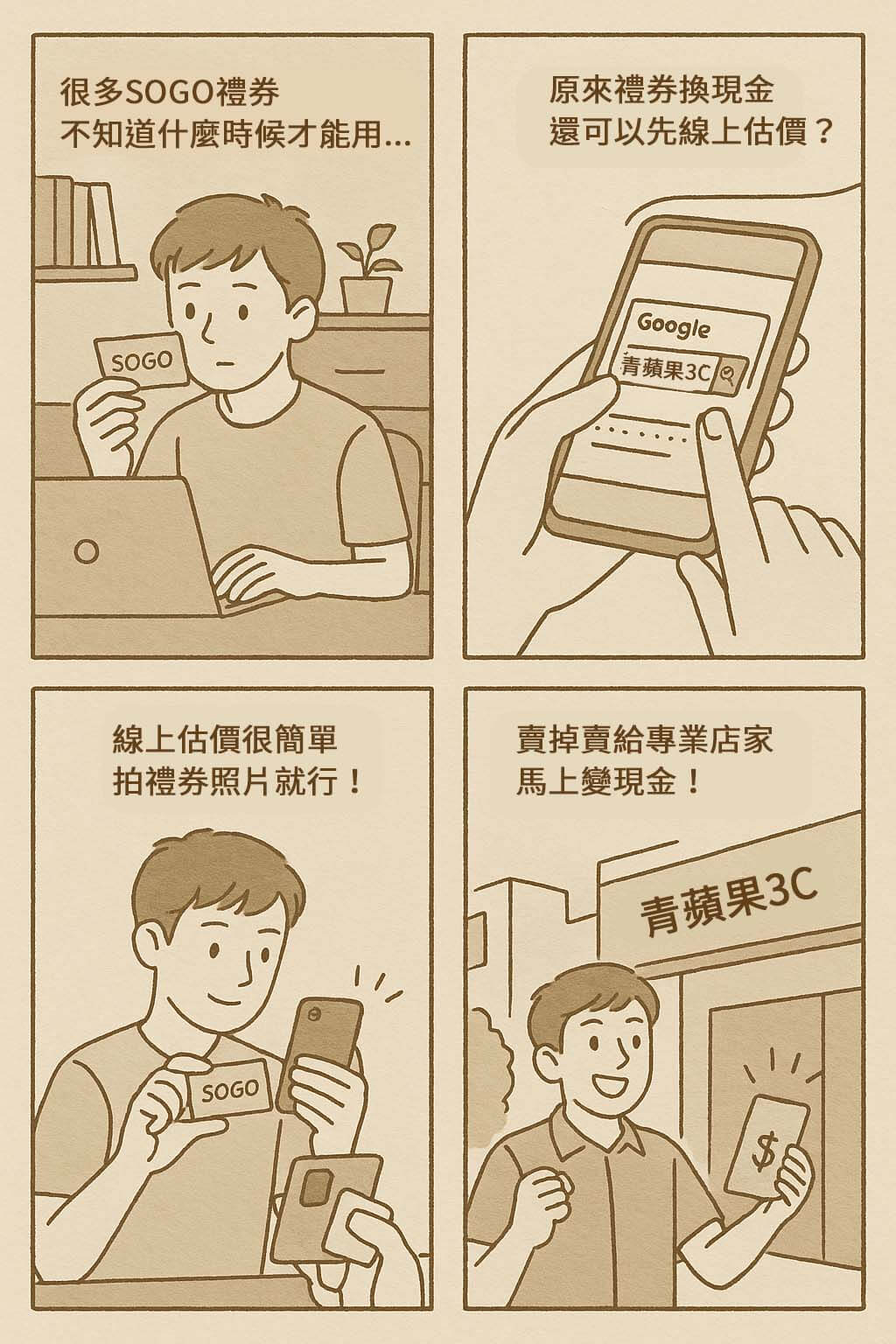 想知道禮卷換現金可以幾折？本篇整理最新 SOGO、全聯、新光三越等熱門禮券回收行情與折數範圍，幫你找出最划算的變現方式。