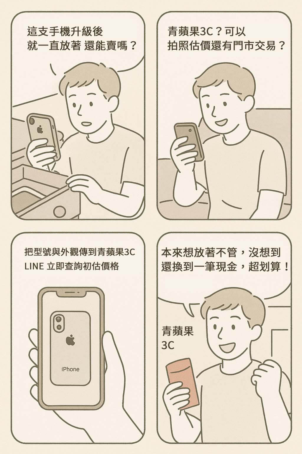 想賣掉舊手機卻不知道去哪收購？本篇整理手機回收估價重點與推薦通路，教你如何用最划算的方式把二手手機變現！