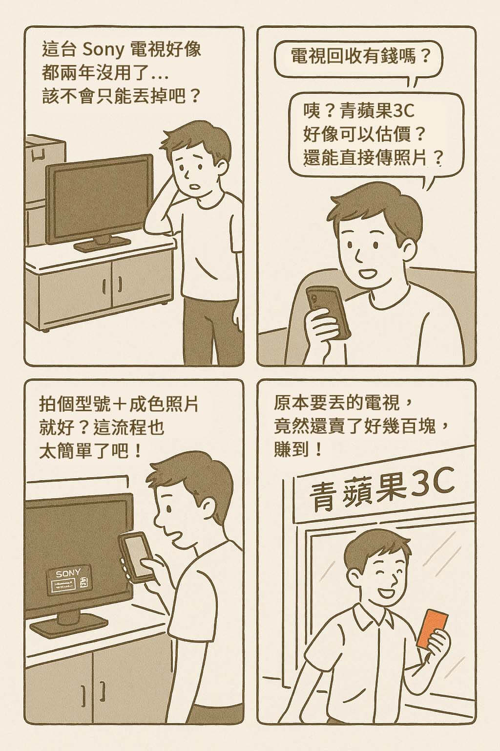 舊電視可以賣錢嗎？本篇教你怎麼判斷電視回收的價值條件，並推薦實體回收通路，幫你把家中閒置電視換現金！