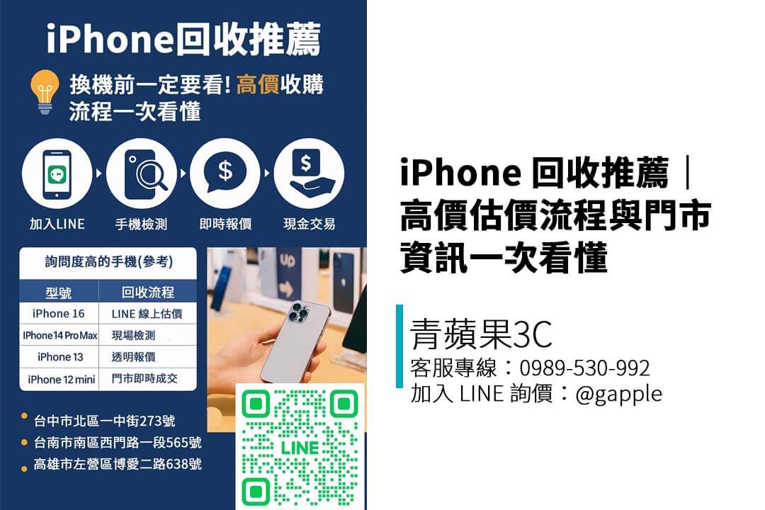 iPhone 回收推薦 2025｜價格透明、資料安全、三地實體門市快速成交