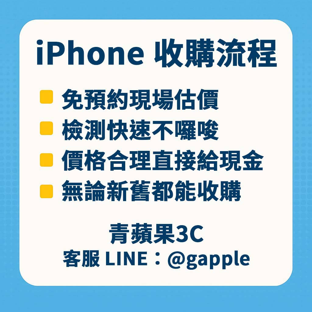 iPhone收購流程說明圖|青蘋果3C