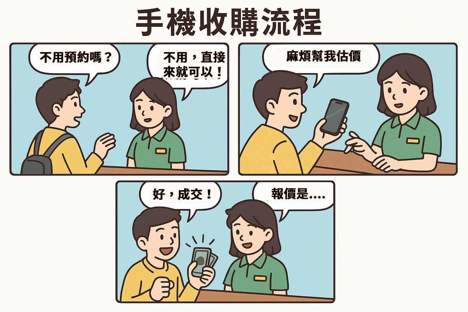 手機收購流程四格漫畫圖,青蘋果3C門市估價流程說明 - Trade-in 4-panel comic