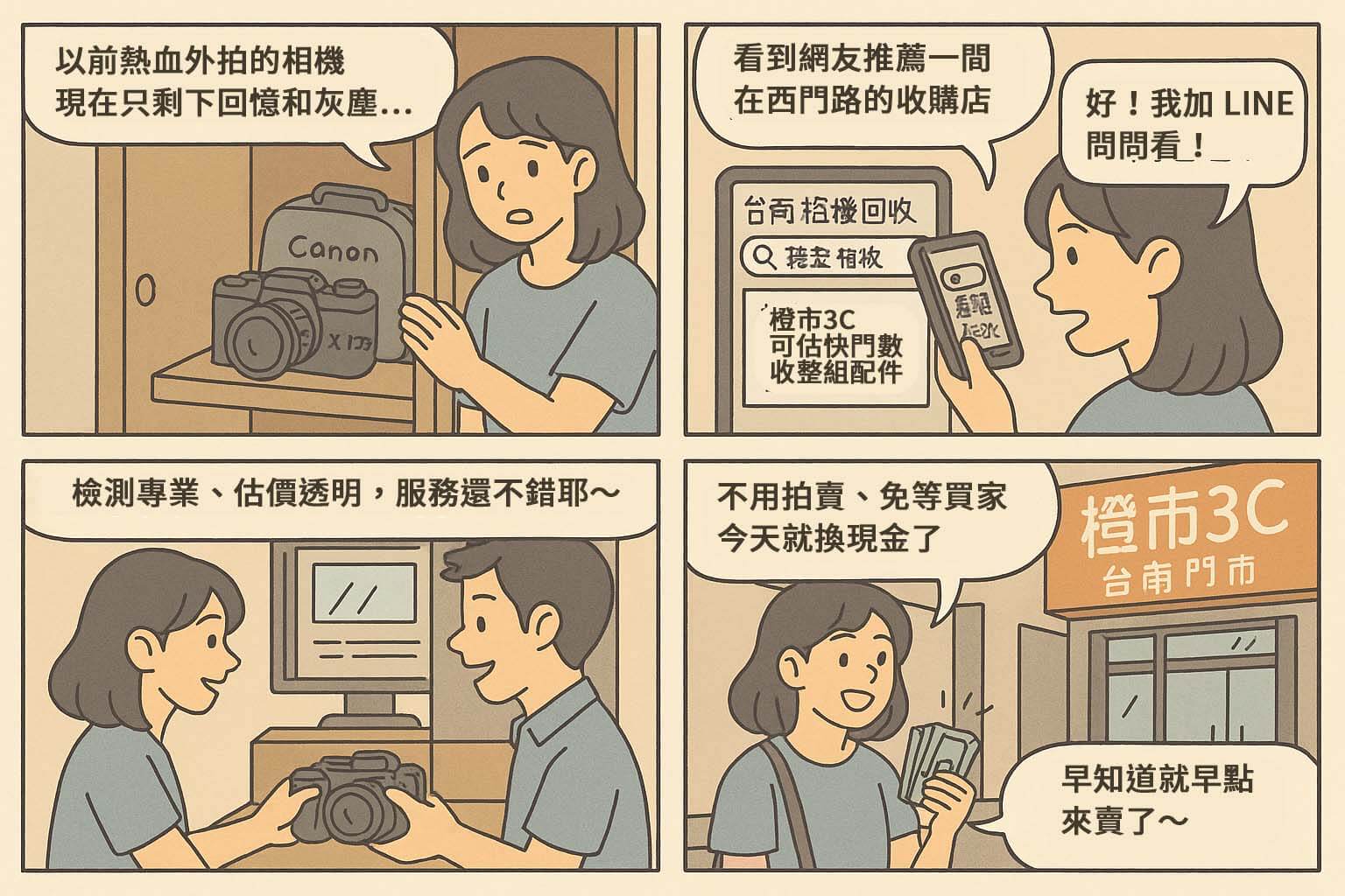 台南哪裡可以賣二手相機？實拍族首選推薦門市｜橙市3C