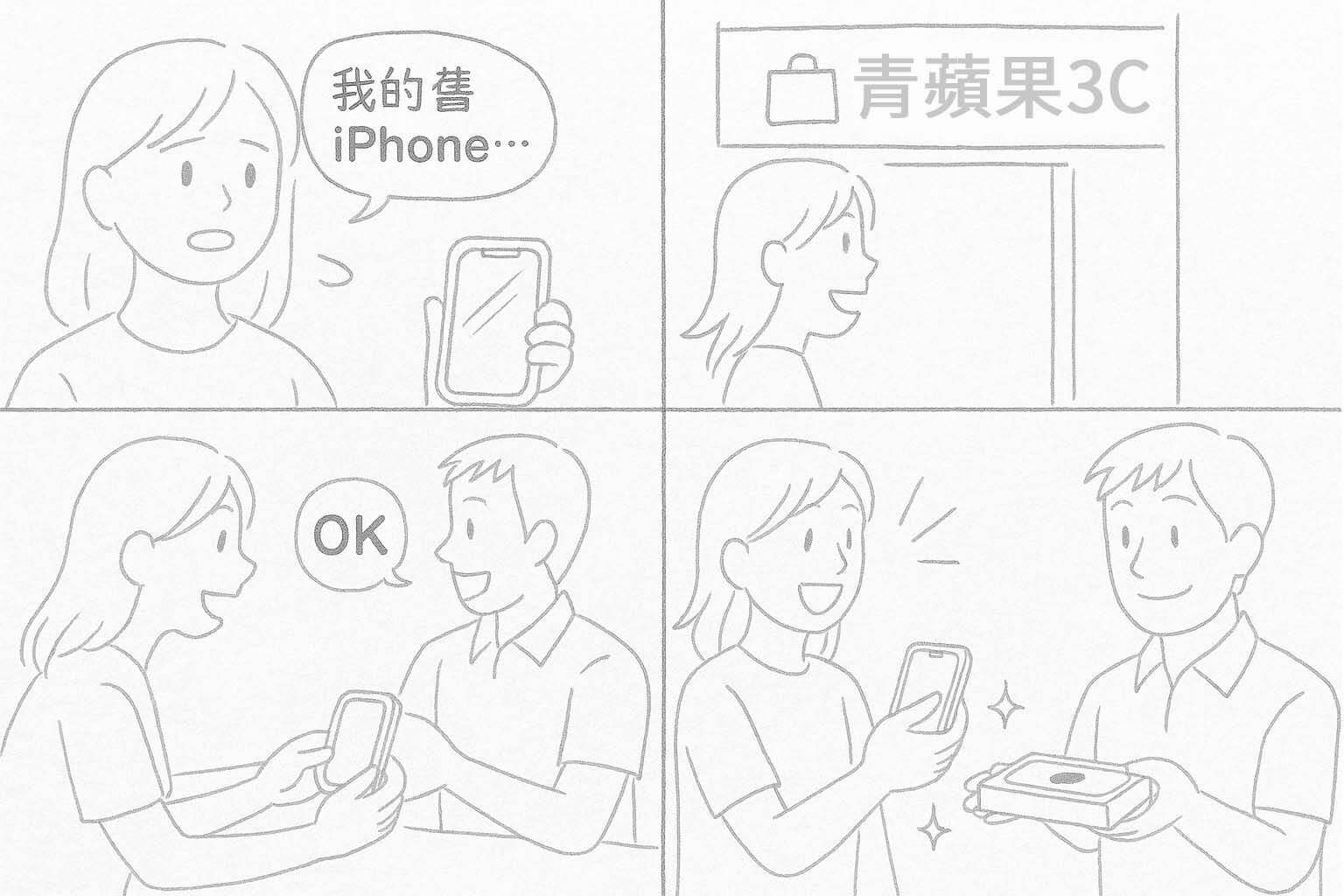 高雄 iPhone 舊換新推薦門市|價格、流程、評價一次看 青蘋果3C - 第5張圖 四格漫畫:第一次在高雄青蘋果3C 門市 iPhone 舊換新的情境