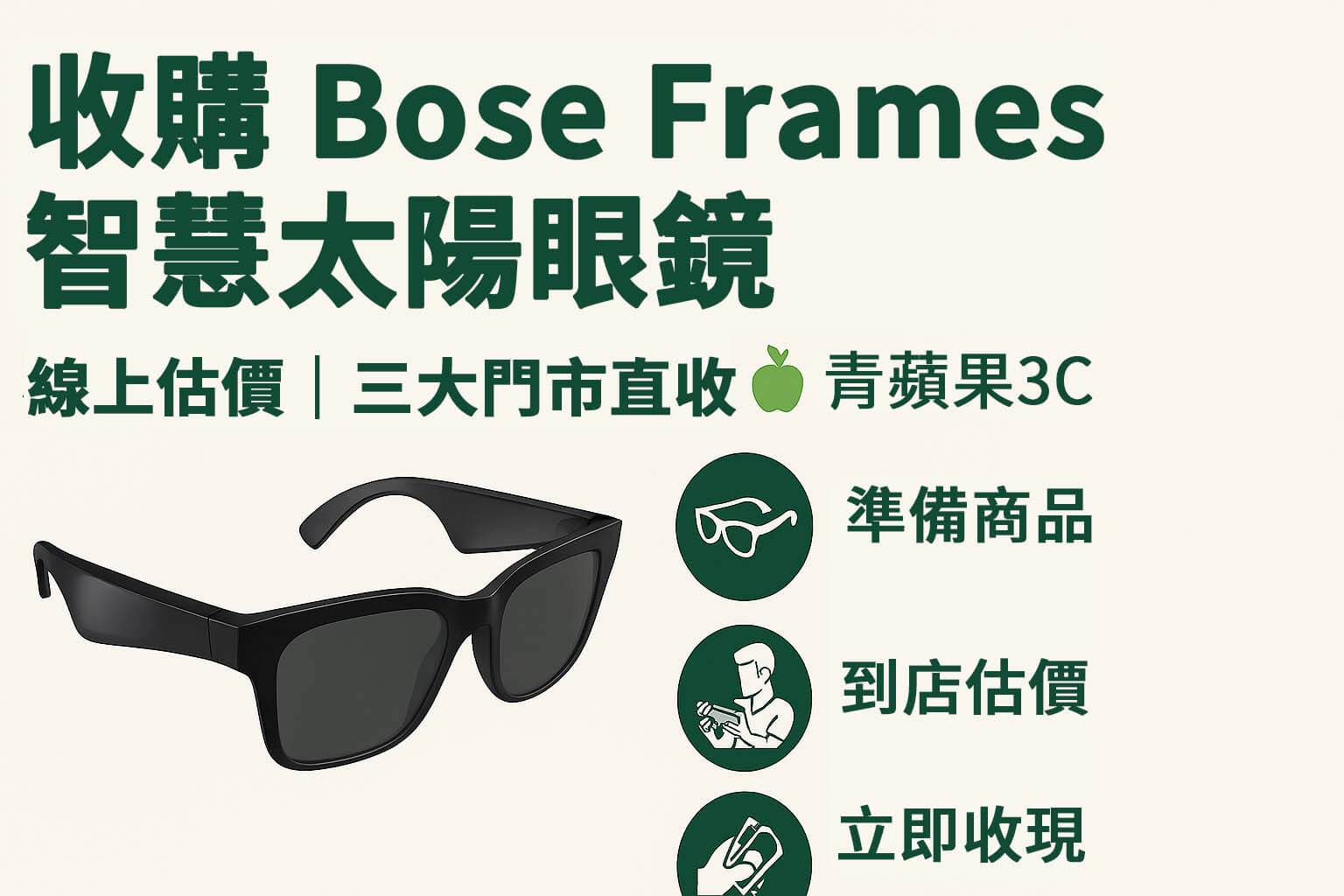 收購 Bose Frames 智慧太陽眼鏡流程圖，青蘋果3C 高價收購