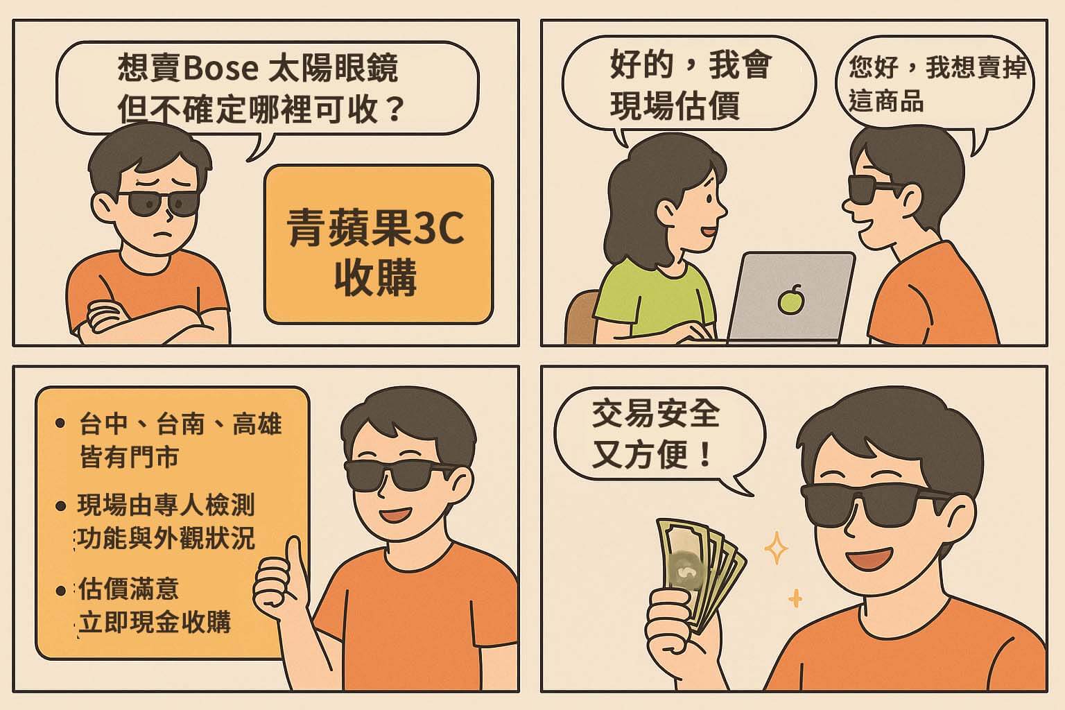 Bose 太陽眼鏡回收流程四格漫畫，青蘋果3C 門市估價現金收購