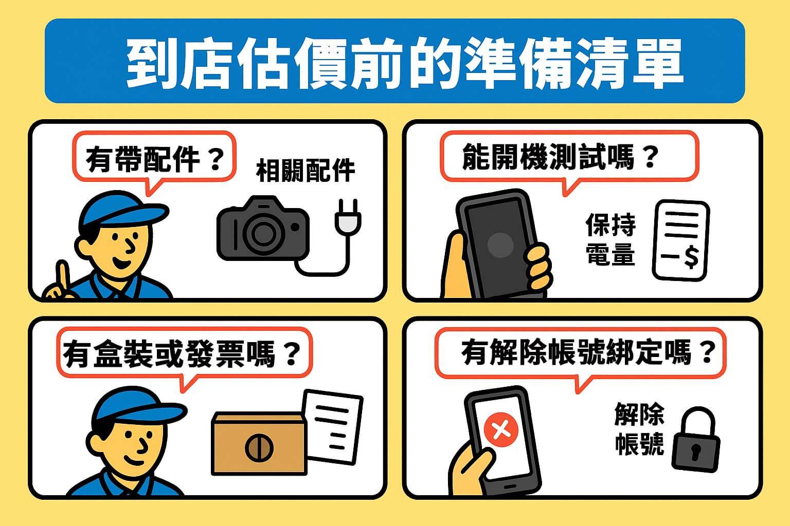 收購估價前的準備清單，包含配件、電量、盒裝與解除帳號