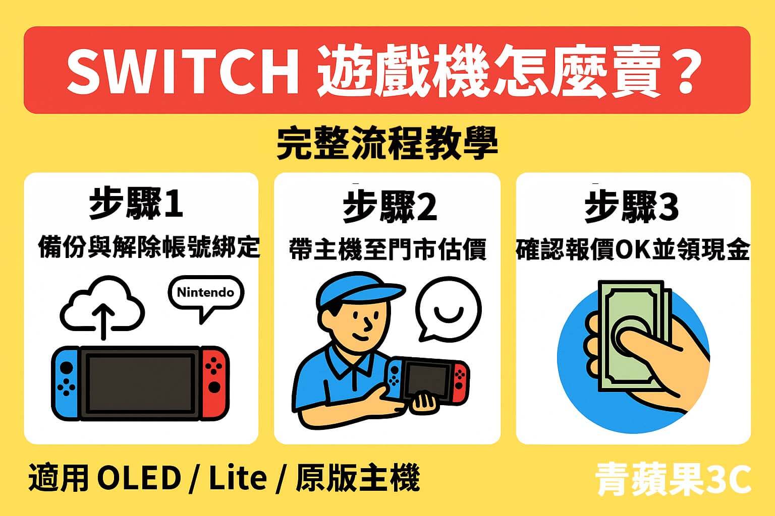 Switch 遊戲機怎麼賣？完整流程教學