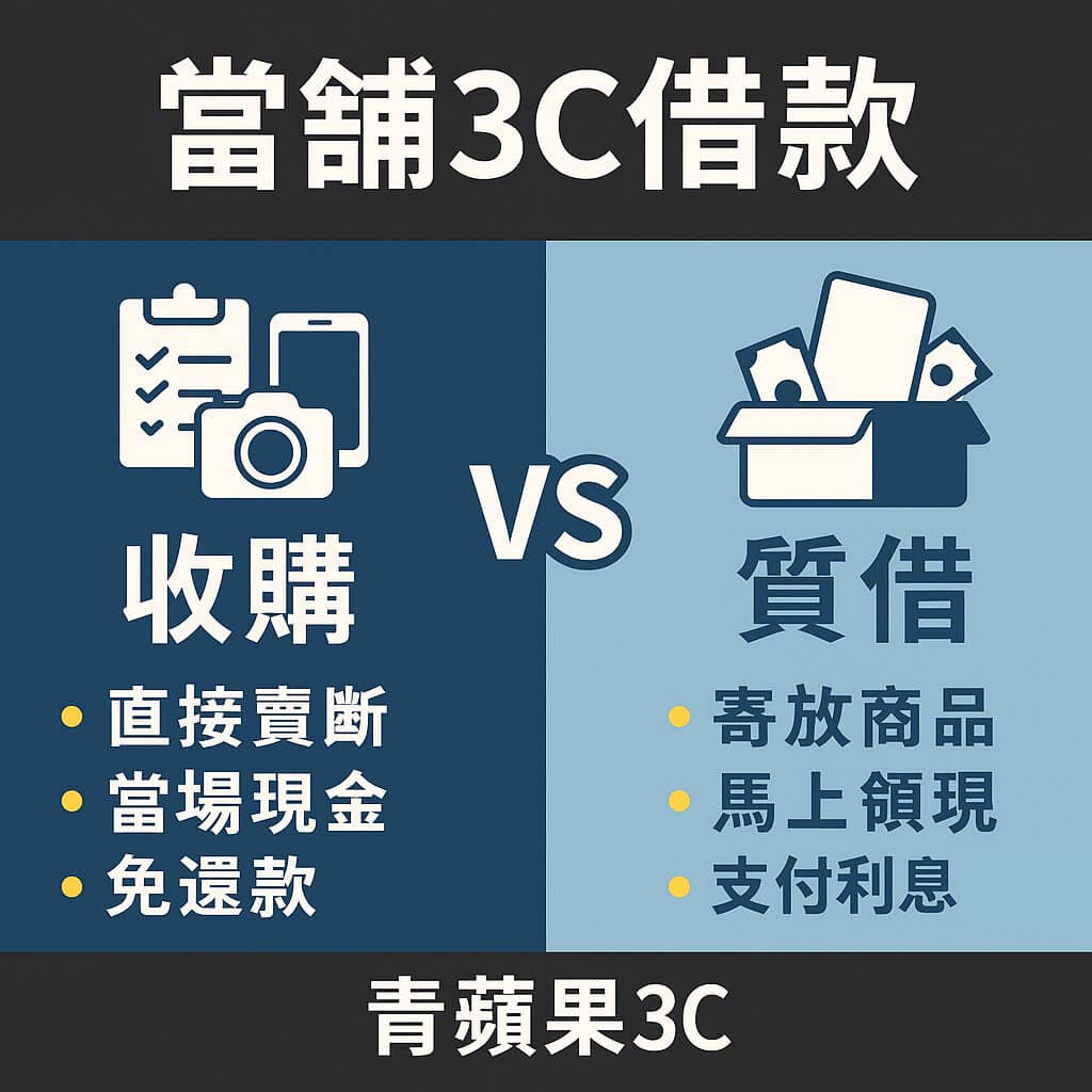 青蘋果3C 當鋪3C借款收購 vs 質借借錢比較