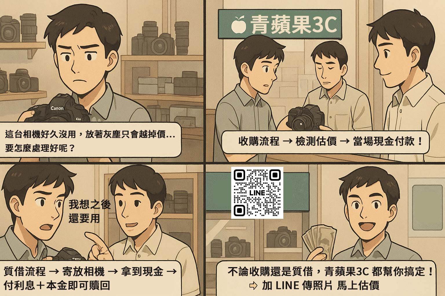 青蘋果3C 相機收購 vs 質借借錢四格漫畫