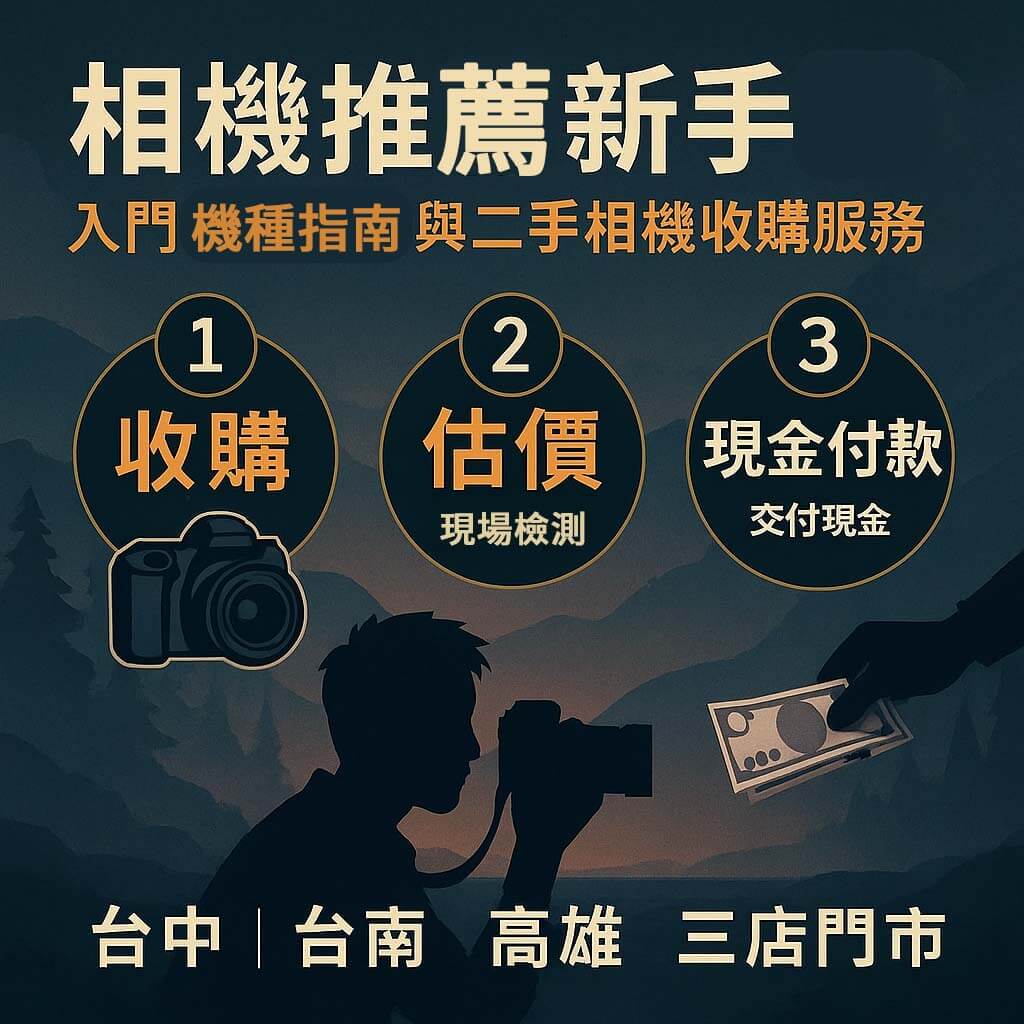相機推薦新手必讀!入門機種指南+二手相機收購服務 - 第1張圖 相機推薦新手必看,二手相機收購流程圖卡,步驟包含收購、現場估價、現金付款,青蘋果3C台中台南高雄三店門市