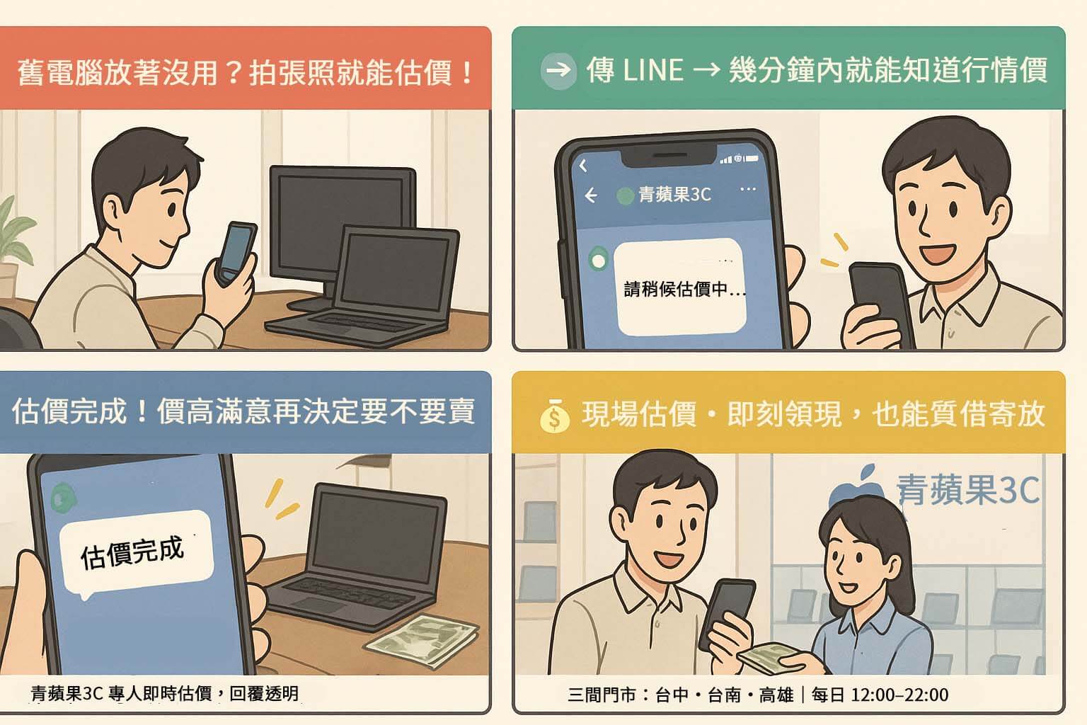 青蘋果3C 二手電腦線上估價|筆電收購・桌機回收・即刻領現