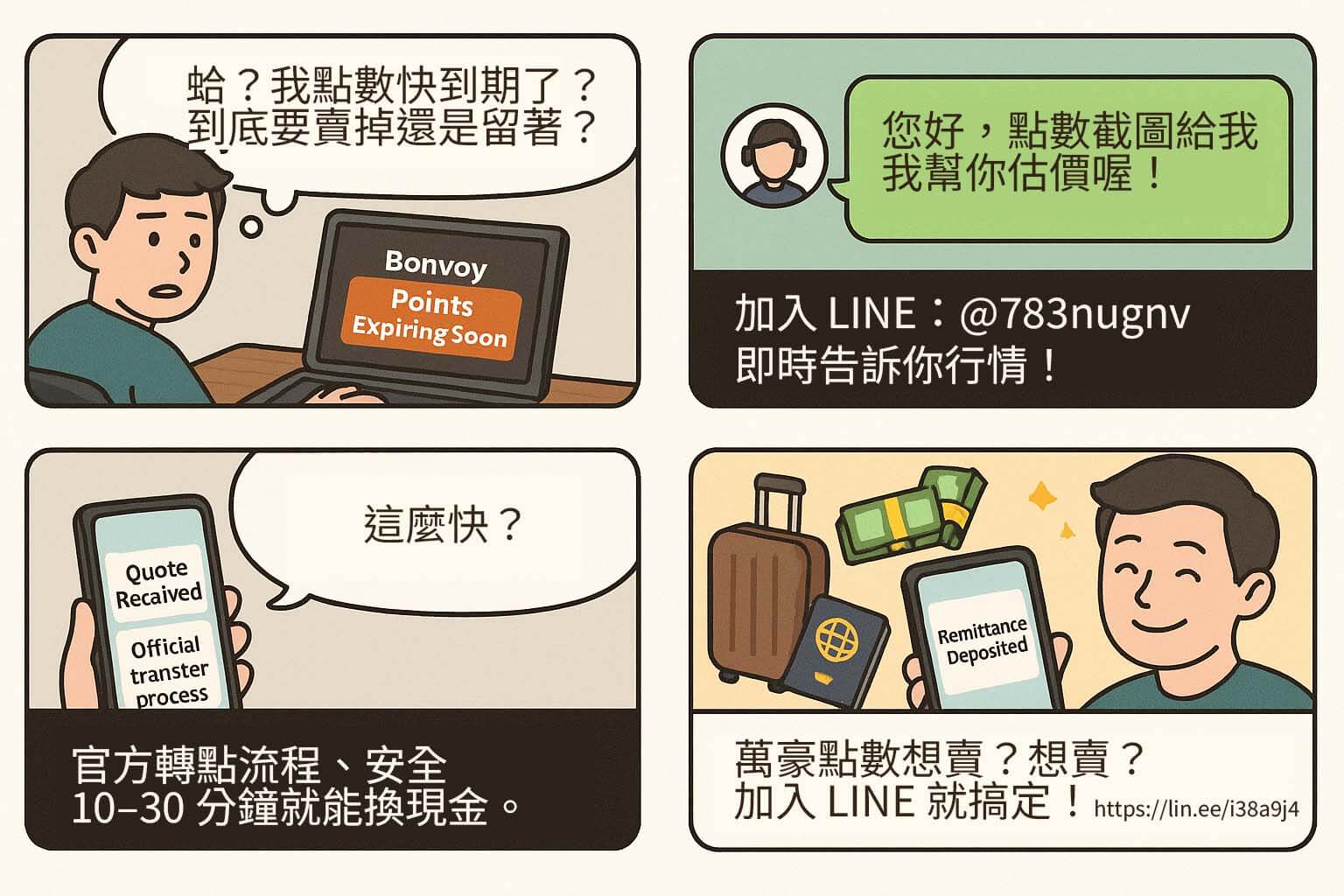 Marriott Bonvoy 點數安全轉移四格漫畫，呈現點數到期提醒、加入 LINE 估價、安全轉點與完成匯款的過程。