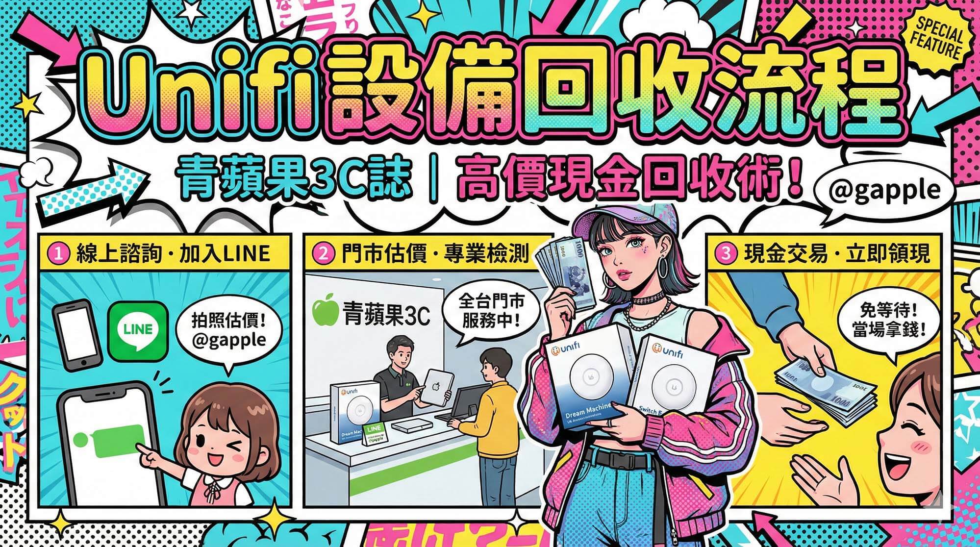 青蘋果3C 企業級 Unifi 設備回收服務