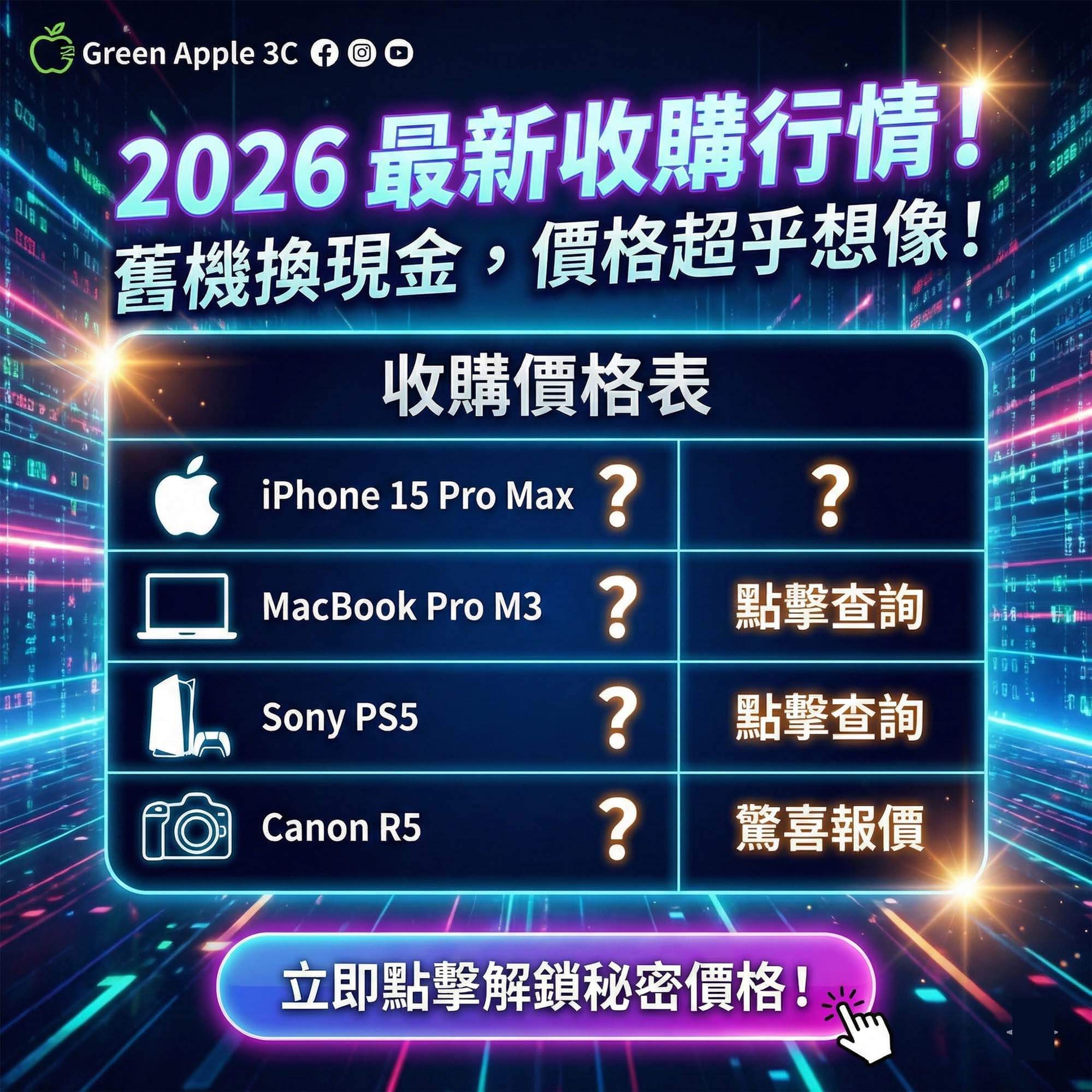青蘋果3C 2026年最新收購價格表宣傳圖，提供 iPhone 15 Pro Max、MacBook Pro M3 舊電腦估價、Sony PS5 與 Canon R5 相機收購行情查詢入口，點擊按鈕即可線上估價解鎖秘密回收價格。