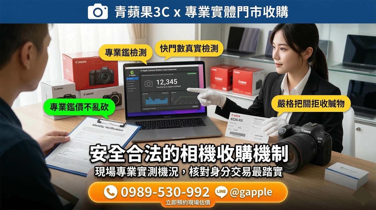 青蘋果3C專業收購二手相機、鏡頭與 DJI 空拍機，實體門市現場檢測快門數與入塵狀況