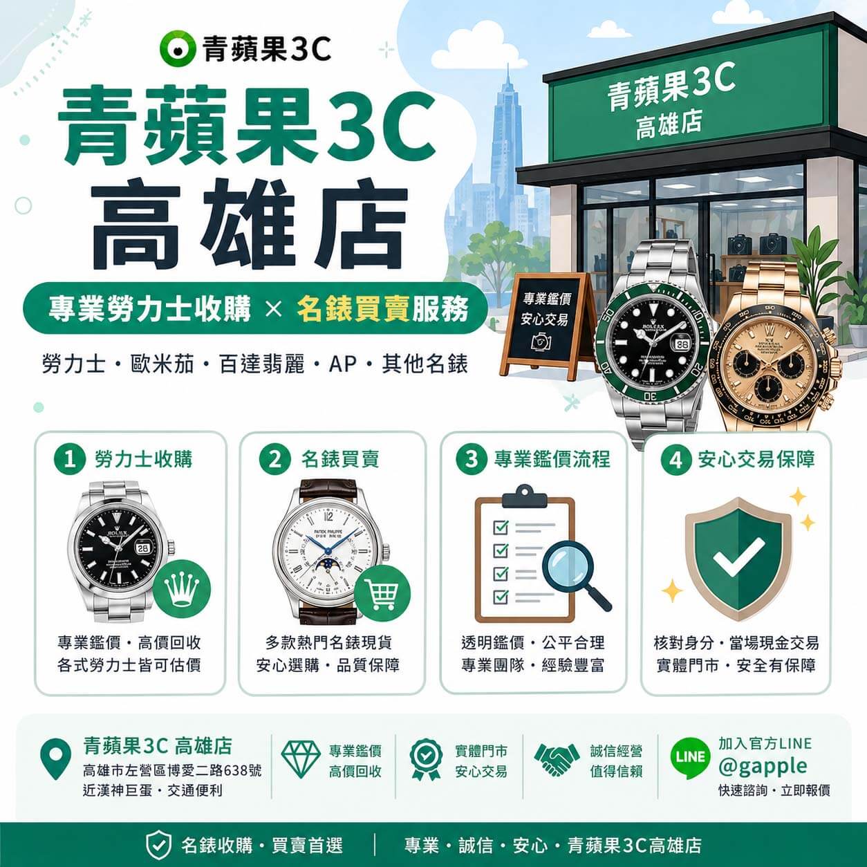 高資產玩家將頂級 Rolex 勞力士名錶親自帶至北高雄收購手錶實體門市，進行尊榮且安全的高雄收購勞力士鑑定與估價