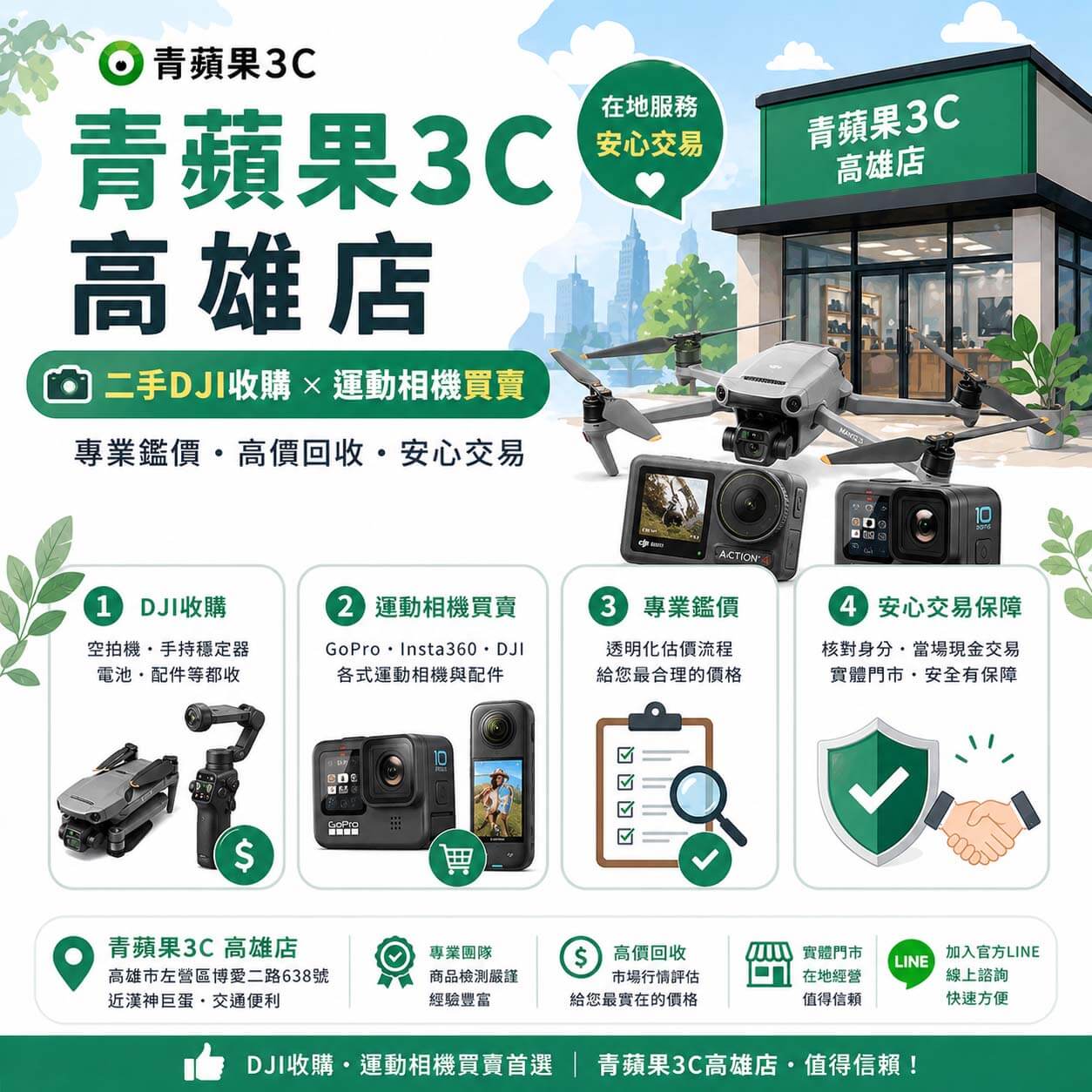 青蘋果3C 高雄店（博愛二路638號）專業二手DJI空拍機與運動相機收購宣傳圖，強調在地服務與安心交易。視覺展示DJI Mavic 3 Classic空拍機、GoPro與Insta360運動相機，並列出四步驟流程：1. DJI舊機回收（空拍機、穩定器、配件），2. 運動相機買賣（GoPro、Insta360、DJI），3. 專業透明估價流程，4. 安心交易保障（實體門市、核對身分、當場現金交易）。底部提供高價回收資訊與官方LINE聯絡，近漢神巨蛋，是尋找DJI收購價格與青蘋果3c評價的好選擇。