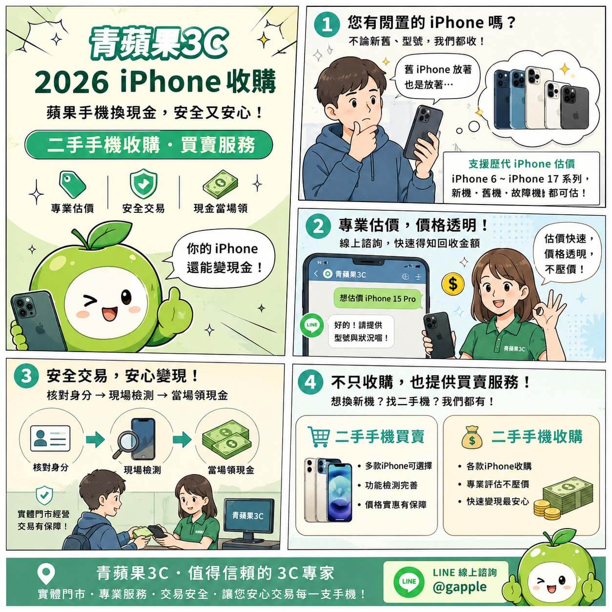 【旗艦手機】2026 歷代 iPhone 收購指南:安全變現不踩雷的職人級解析 - 第1張圖 青蘋果3C 2026 歷代 iPhone 實體門市高科技職人透明檢測流程