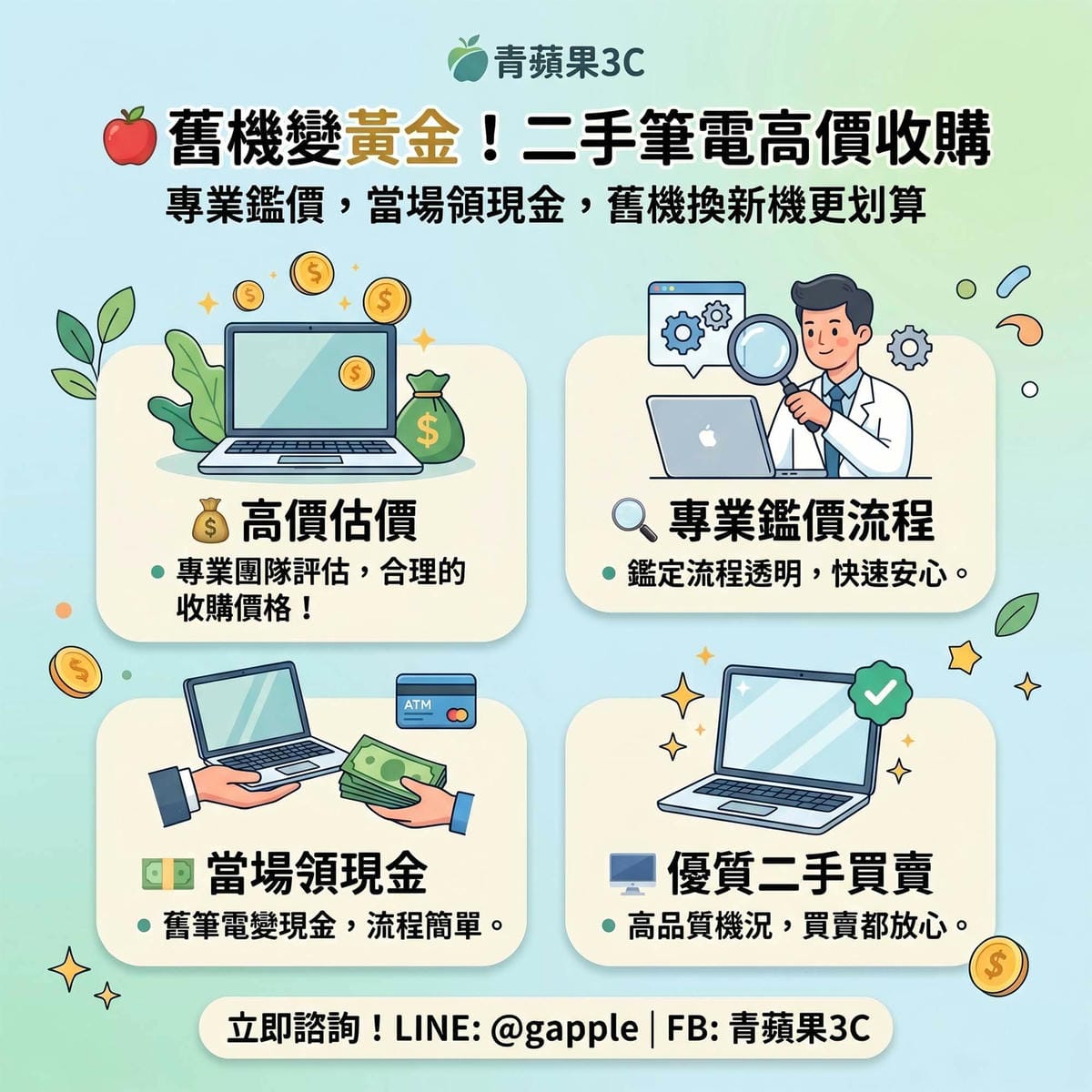 【二手筆電收購懶人包】2026 最新避坑真相!舊機換現金的終極指南 - 第2張圖 青蘋果3C二手筆電收購透明鑑價流程