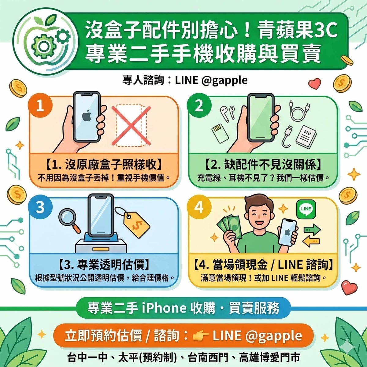 專業職人於具備高科技暗黑質感的實體門市中，嚴謹檢驗沒有原廠盒裝與配件的二手裸機，並進行合規的核對身分流程與現金估價