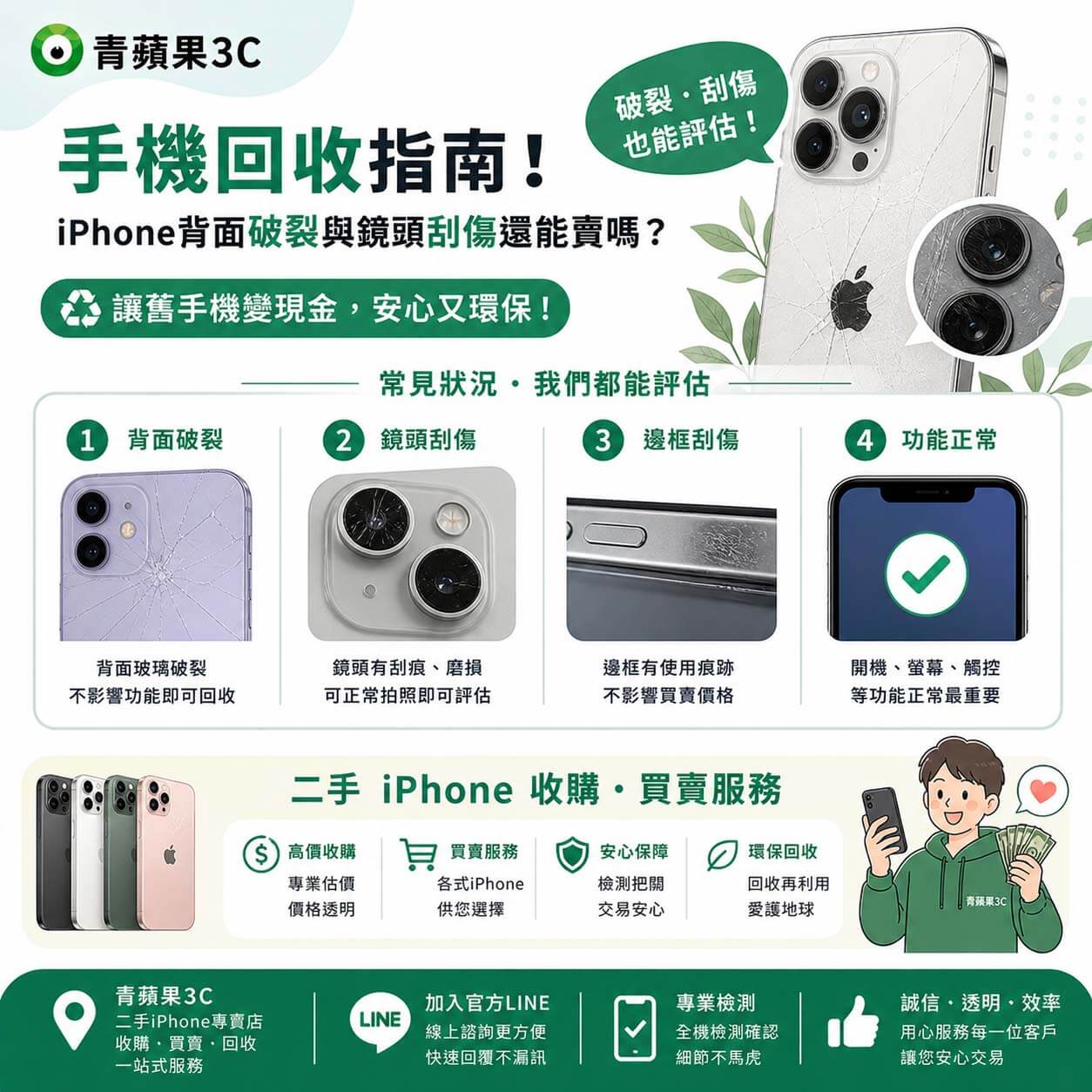 專業職人於實體門市協助顧客檢測螢幕破裂與背面玻璃損壞的二手手機，提供客觀的機況瑕疵評估與手機螢幕破裂回收現金估價