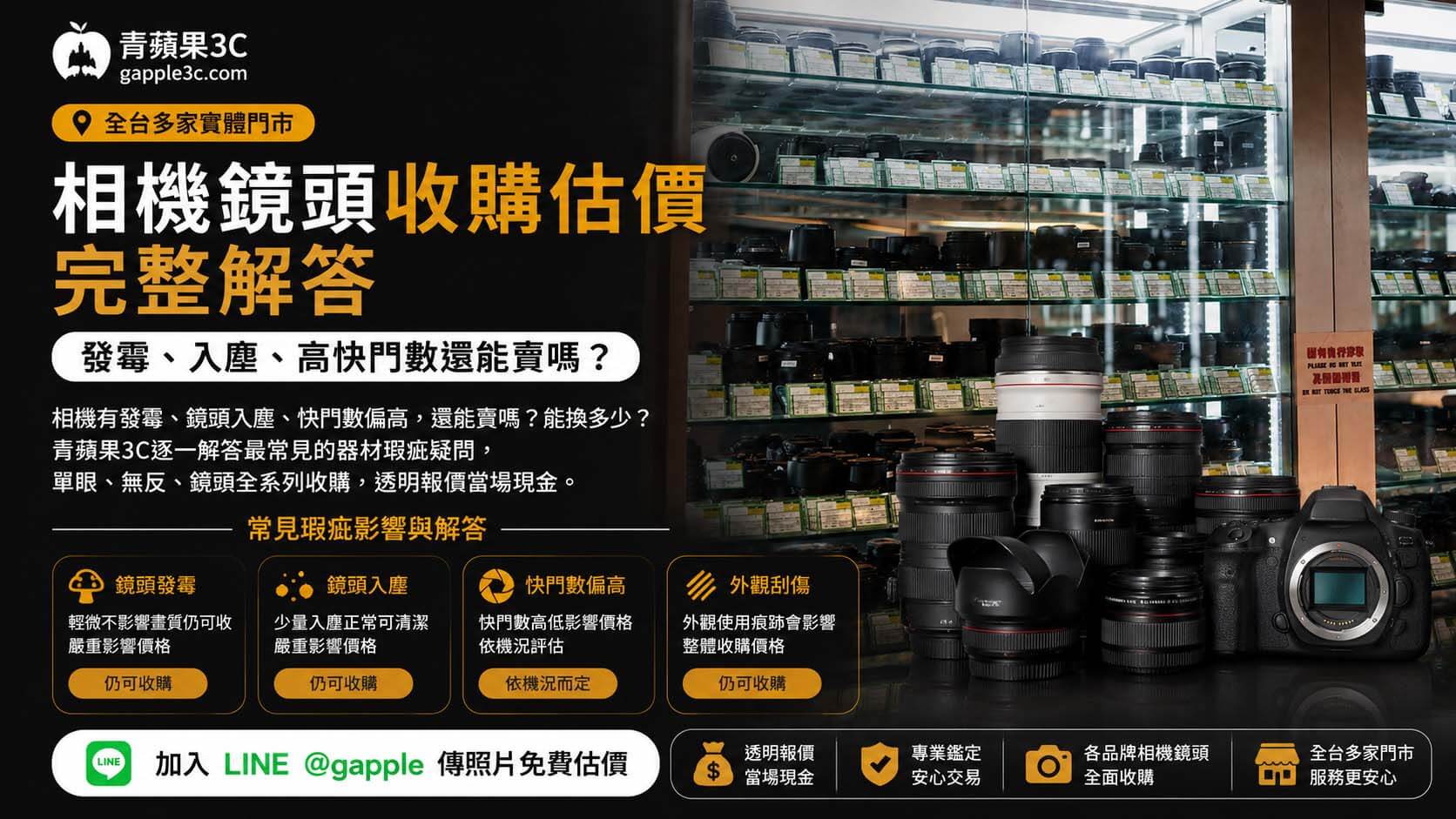 相機鏡頭收購估價完整解答｜發霉、入塵、高快門數，到底還能不能賣？