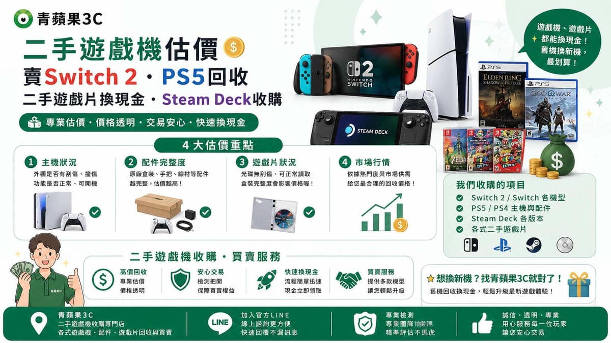 透過檢視 PlayStation 主機底部與 Switch 主機背面來尋找精確的型號代碼