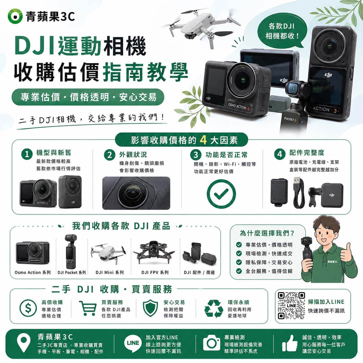 專業職人於具備高科技質感的實體門市中，針對外觀帶有極限運動戰損痕跡的二手 DJI Osmo Action 與 Pocket 進行核心功能檢測與現金估價