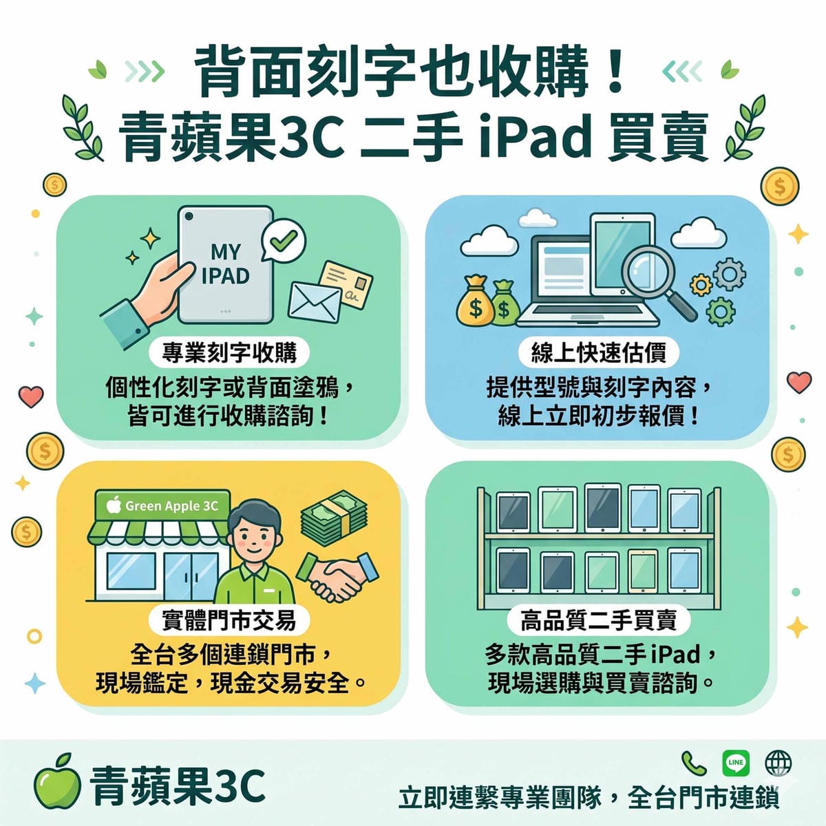 專業職人於具備高科技暗黑質感的實體門市中，為顧客背面帶有雷射刻字的二手 iPad 進行專業的硬體檢測與現金估價