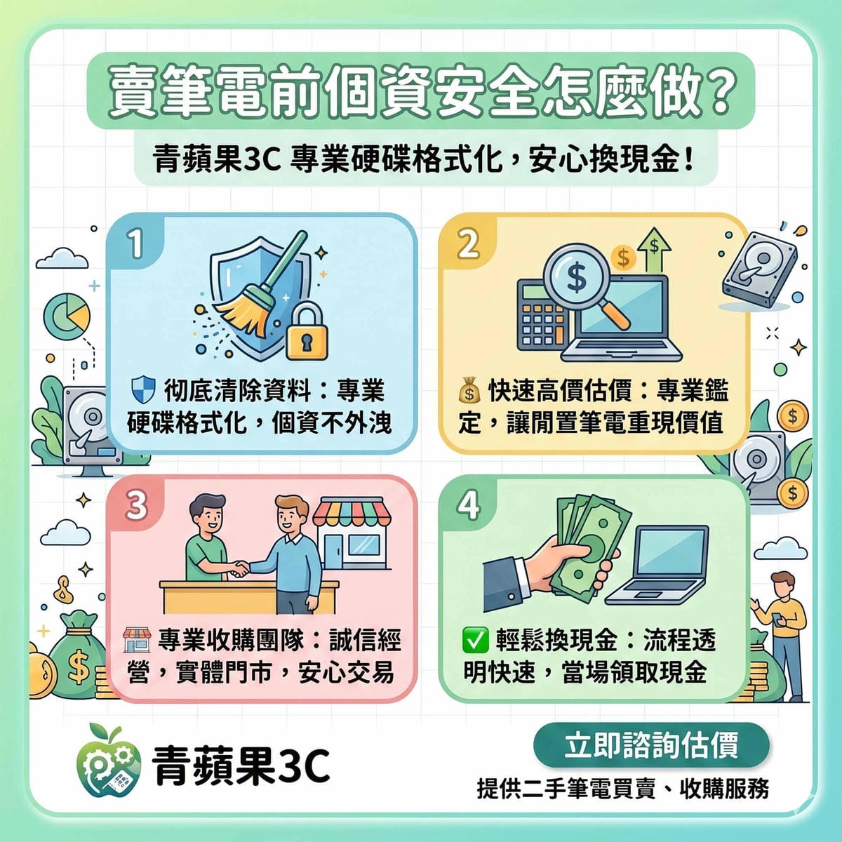 專業職人於具備高科技暗黑質感的實體門市中，向顧客解說二手筆電硬碟格式化與資料安全防護流程，確保個資徹底清除後進行現金估價