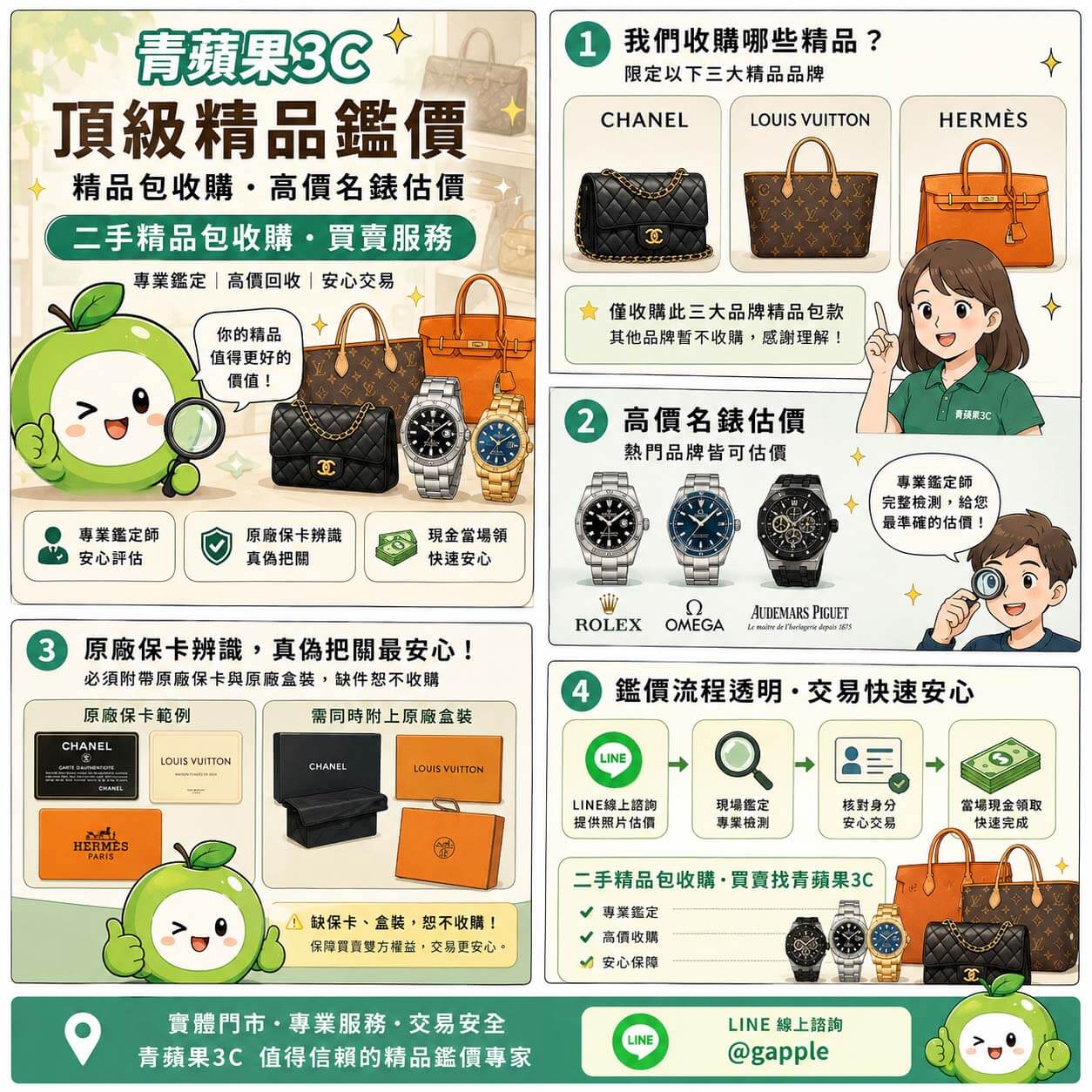 青蘋果3C 頂級精品包與高價名錶原廠保卡高科技微距鑑定流程