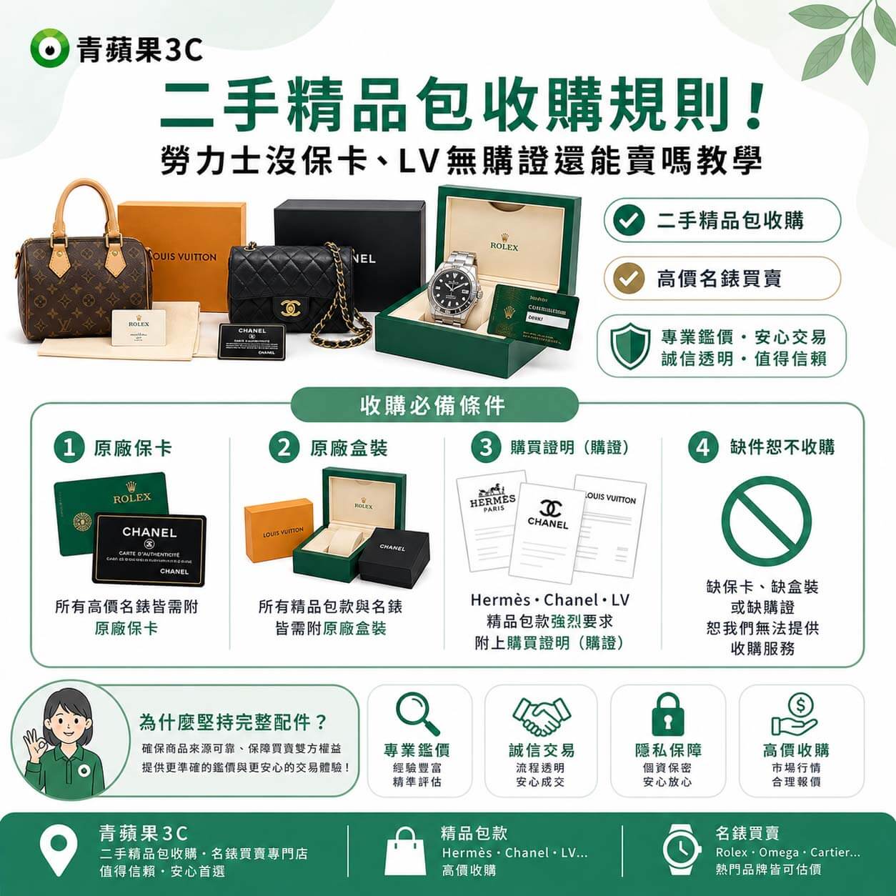 專業職人於實體門市嚴謹檢驗二手精品包與勞力士名錶的原廠保卡與盒裝，確保符合二手精品包收購資格後進行現金估價