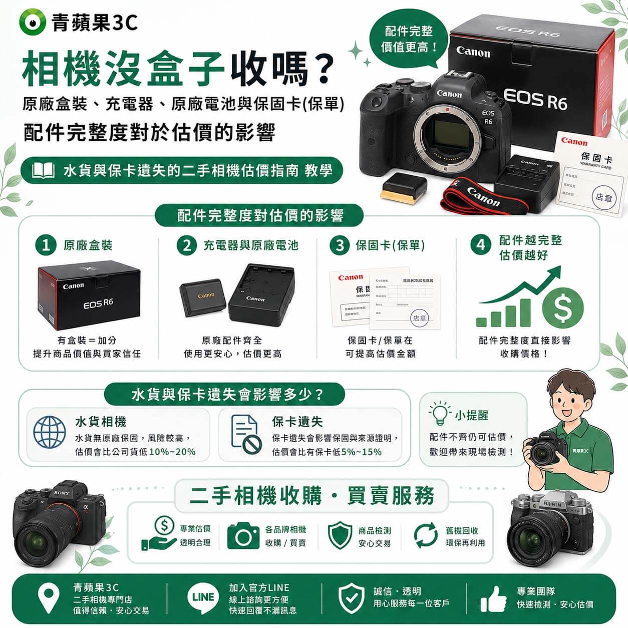 專業職人於具備高科技質感的實體門市中，為缺少原廠盒裝的二手相機與水貨鏡頭進行精準的殘值評估與現金估價
