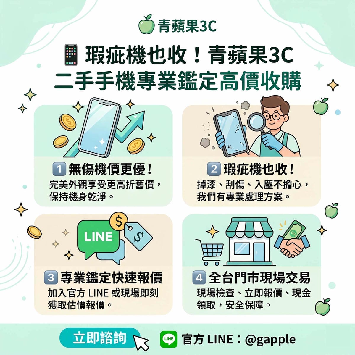 專業職人於具備高科技暗黑質感的實體門市中，使用放大鏡向顧客展示因長期裝防摔殼導致的細微入塵刮傷，並進行公開透明的現金估價
