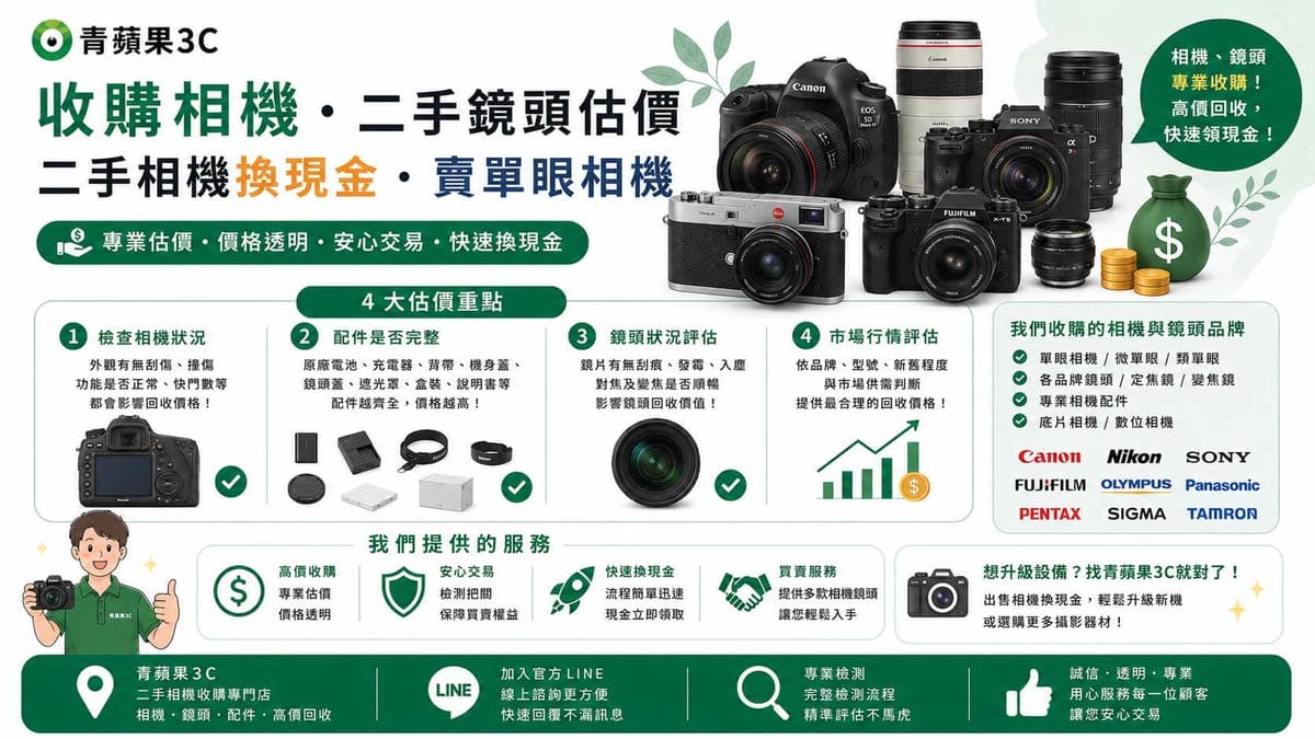 專業職人於高科技暗黑質感的實體門市中，執行專業收購相機流程，在強光下檢測高階微單眼與長焦鏡頭，並當場交付現金給顧客