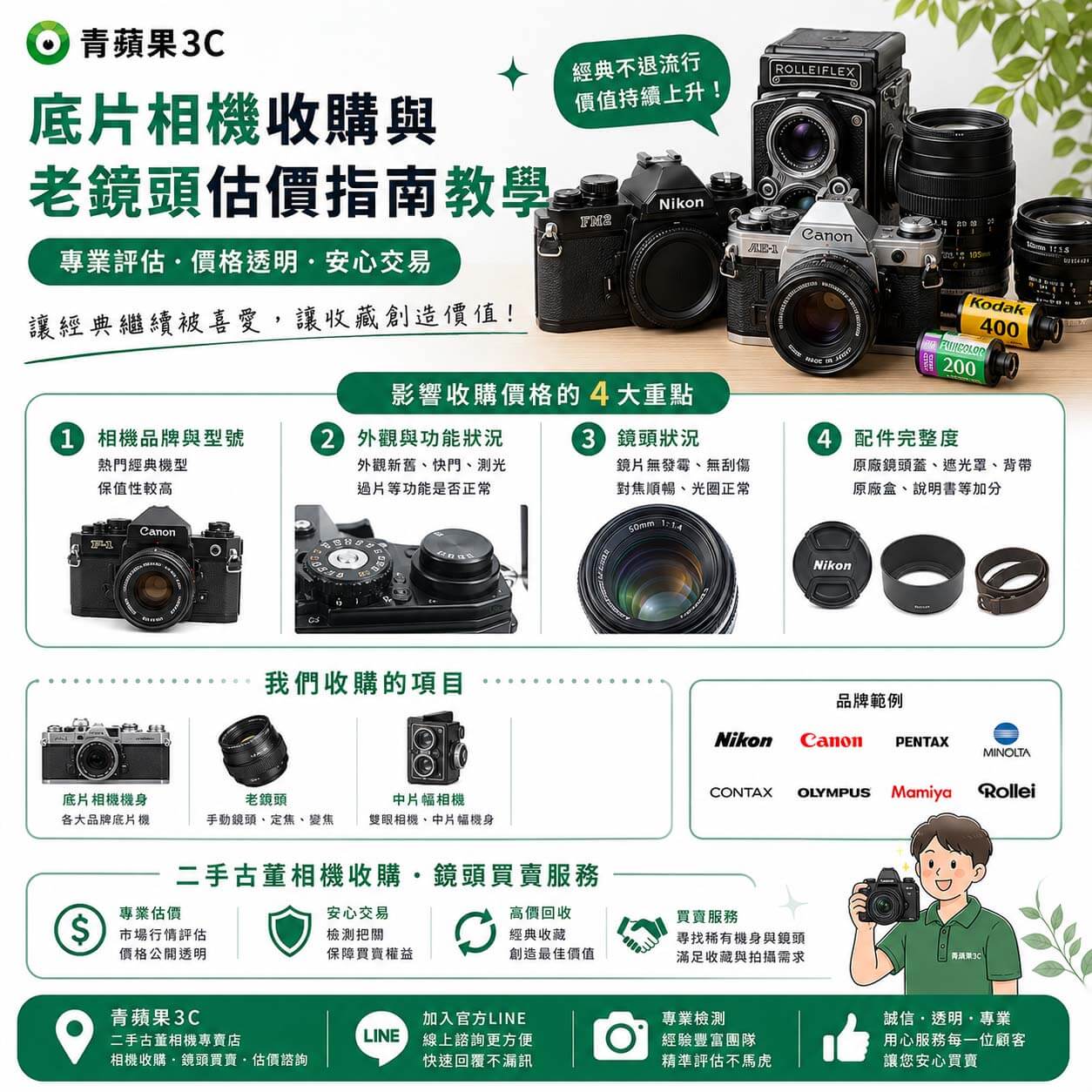 專業職人於具備高科技暗黑質感的實體門市中，使用專業儀器為長輩留下的二手底片機與古董老鏡頭進行價值鑑定與現金估價