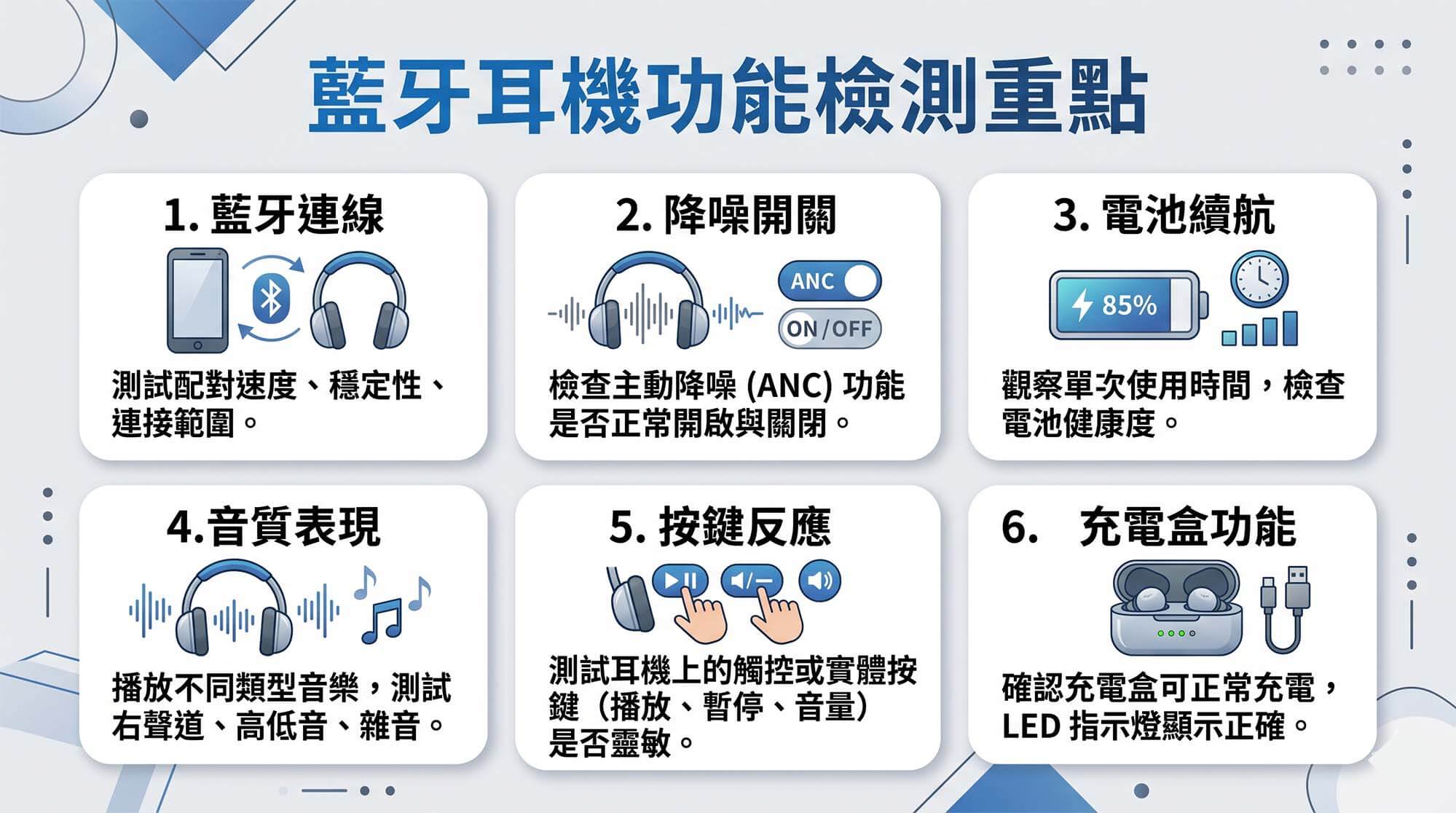 藍牙耳機回收門市完整指南|台中、台南、高雄 AirPods、Sony、Bose 估價說明 - 第2張圖 藍牙耳機功能檢測重點