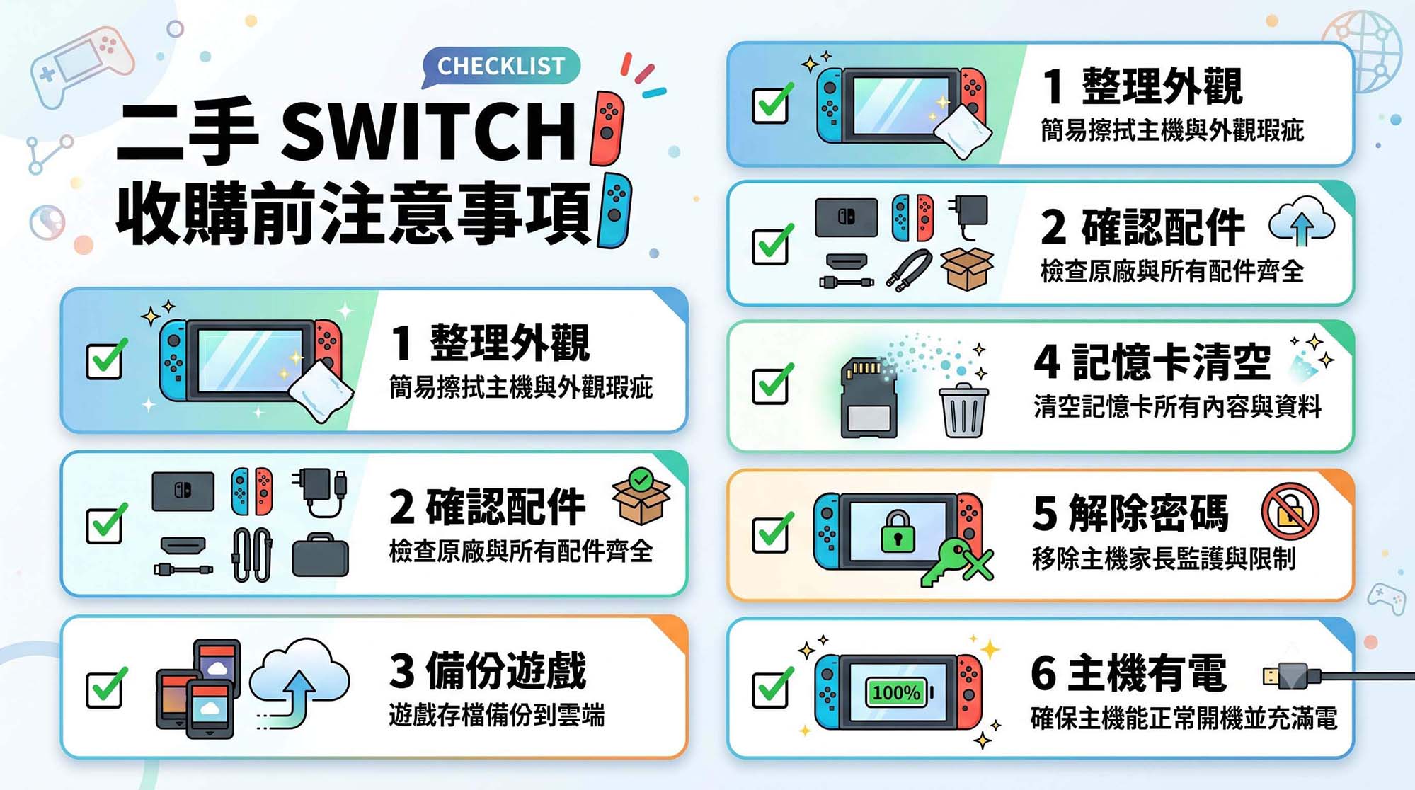 Switch 收購估價完整指南｜OLED、電力加強版、初版行情邏輯與快速變現流程