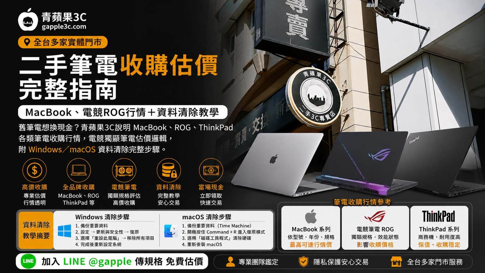 二手筆電收購估價完整指南｜MacBook、電競 ROG 行情一次看清，賣前資料清除全說明