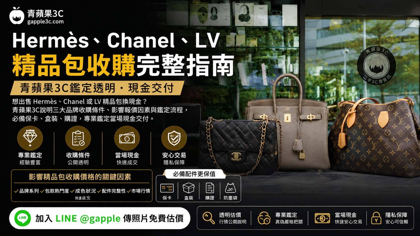 Hermès、Chanel、LV 精品包收購完整指南｜條件、行情邏輯與鑑定流程一次說清楚