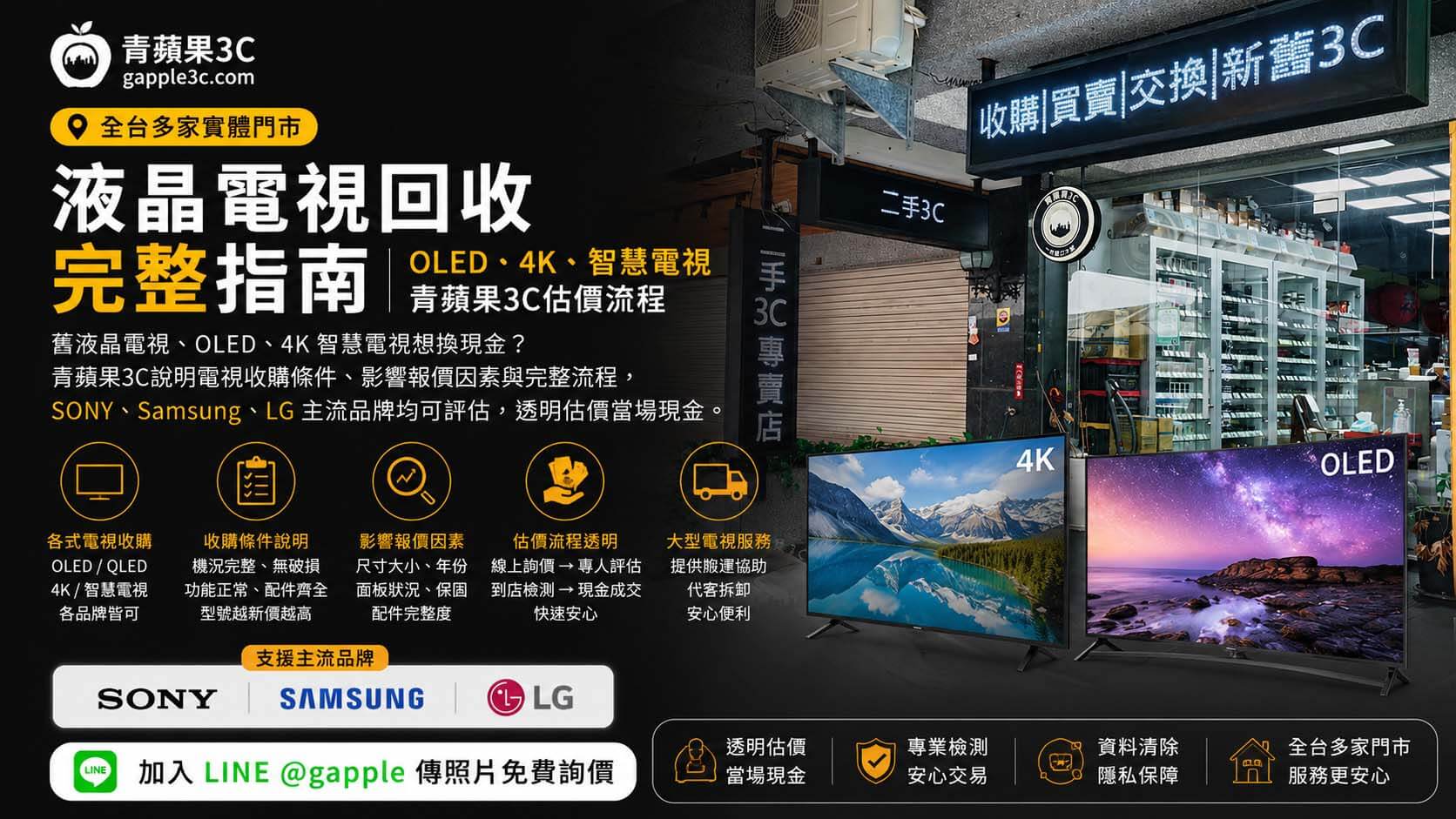 液晶電視回收完整指南|OLED、4K、智慧電視怎麼換現金?流程一次說清楚 - 第1張圖 青蘋果3C電視回收估價服務,專員檢視液晶電視面板與遙控器配件